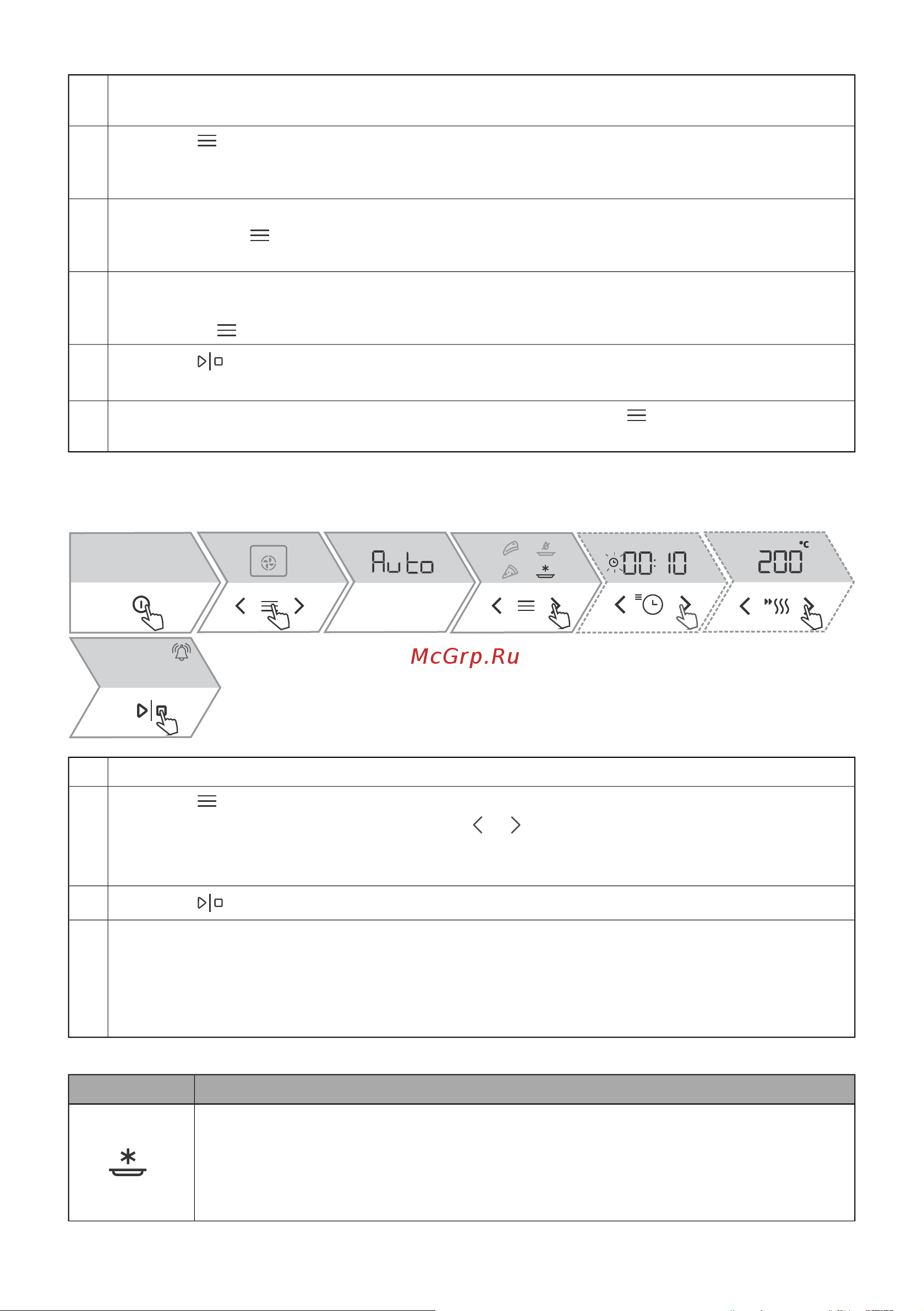 Hisense BI65346ADBGWIFI [16/44] Автоматический режим