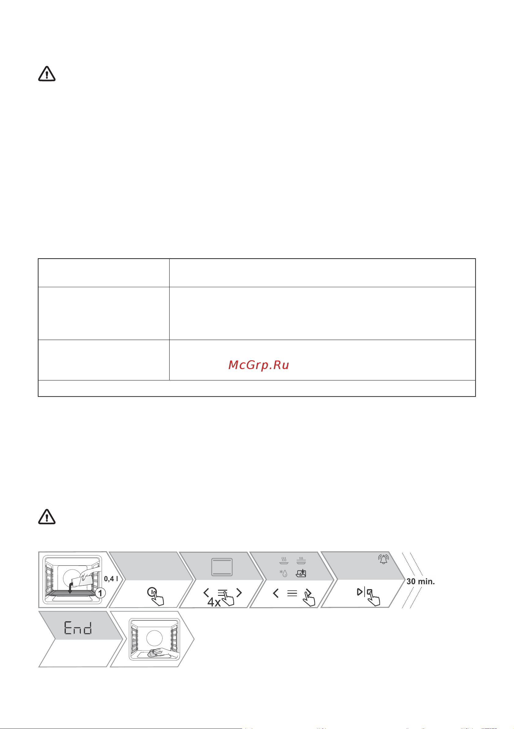 Hisense BI65346ADBGWIFI [36/44] Очистка духовки steam clean