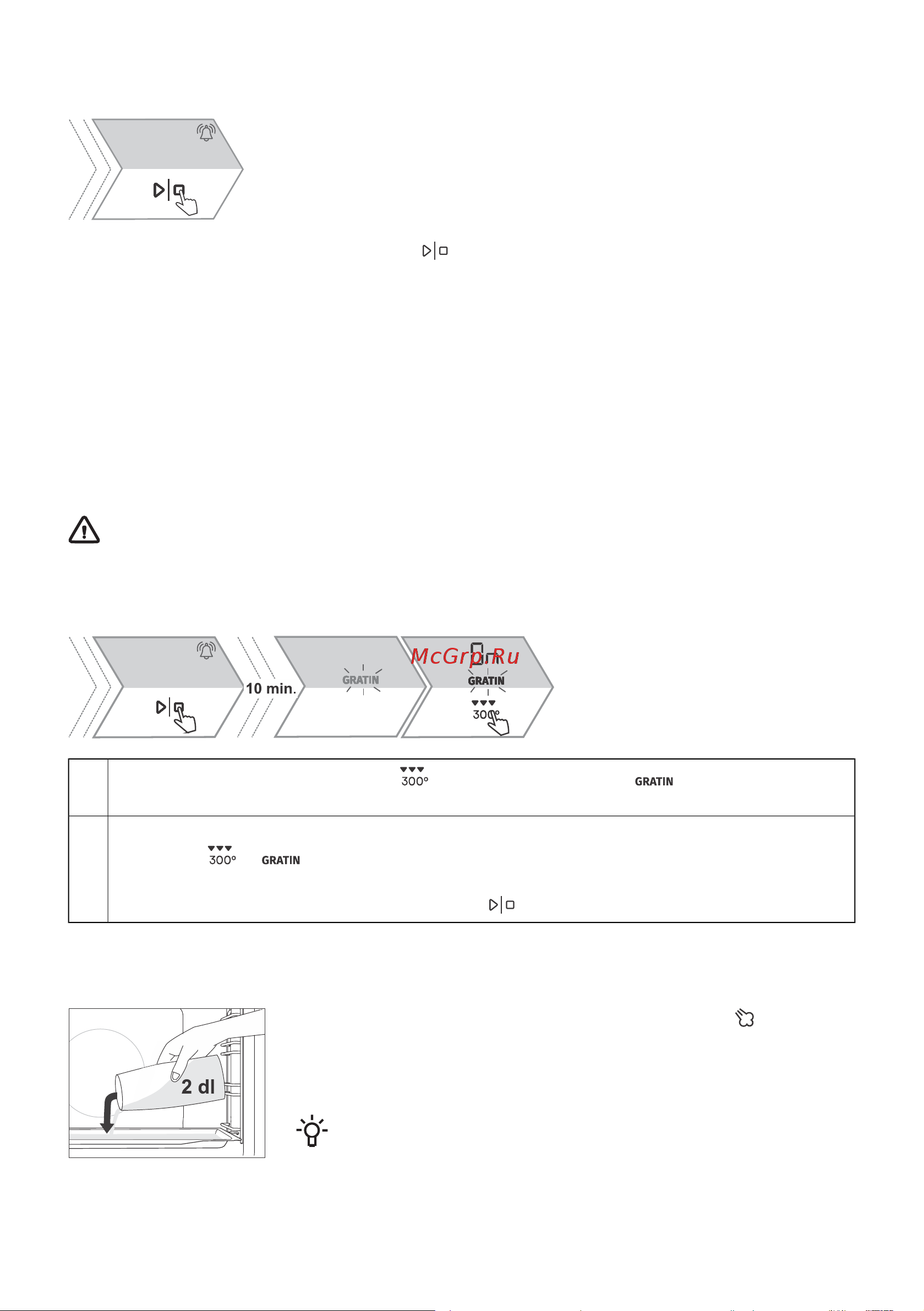 Hisense BI65346PDBGWIFI [21/46] Пуск приготовления