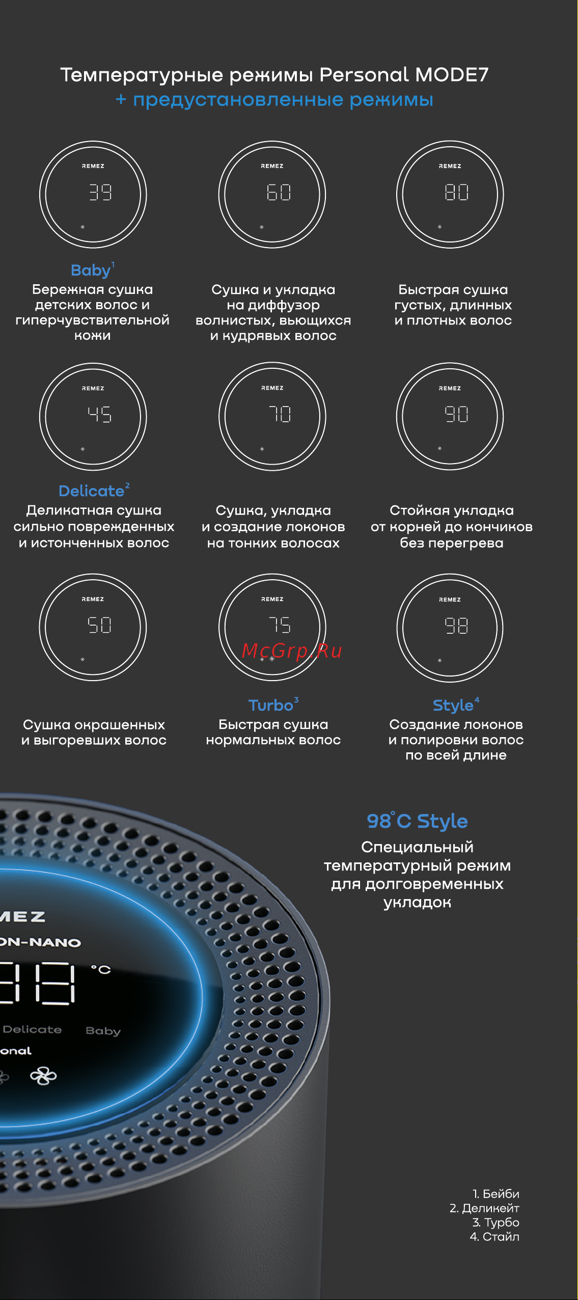 Remez RMB-707B графитовый [7/20] Nano ion