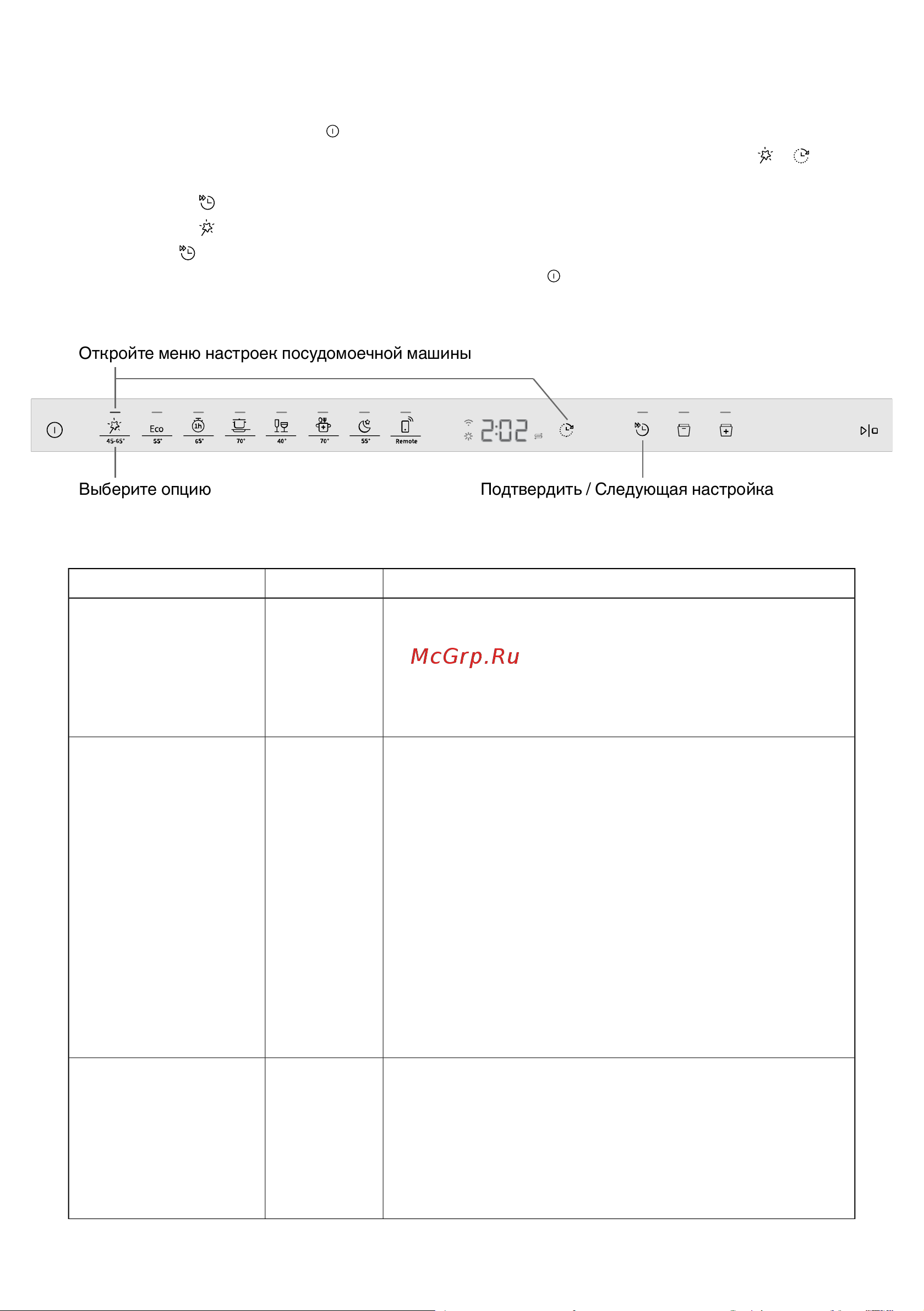 Hisense HV693C60AD [25/45] Настройки