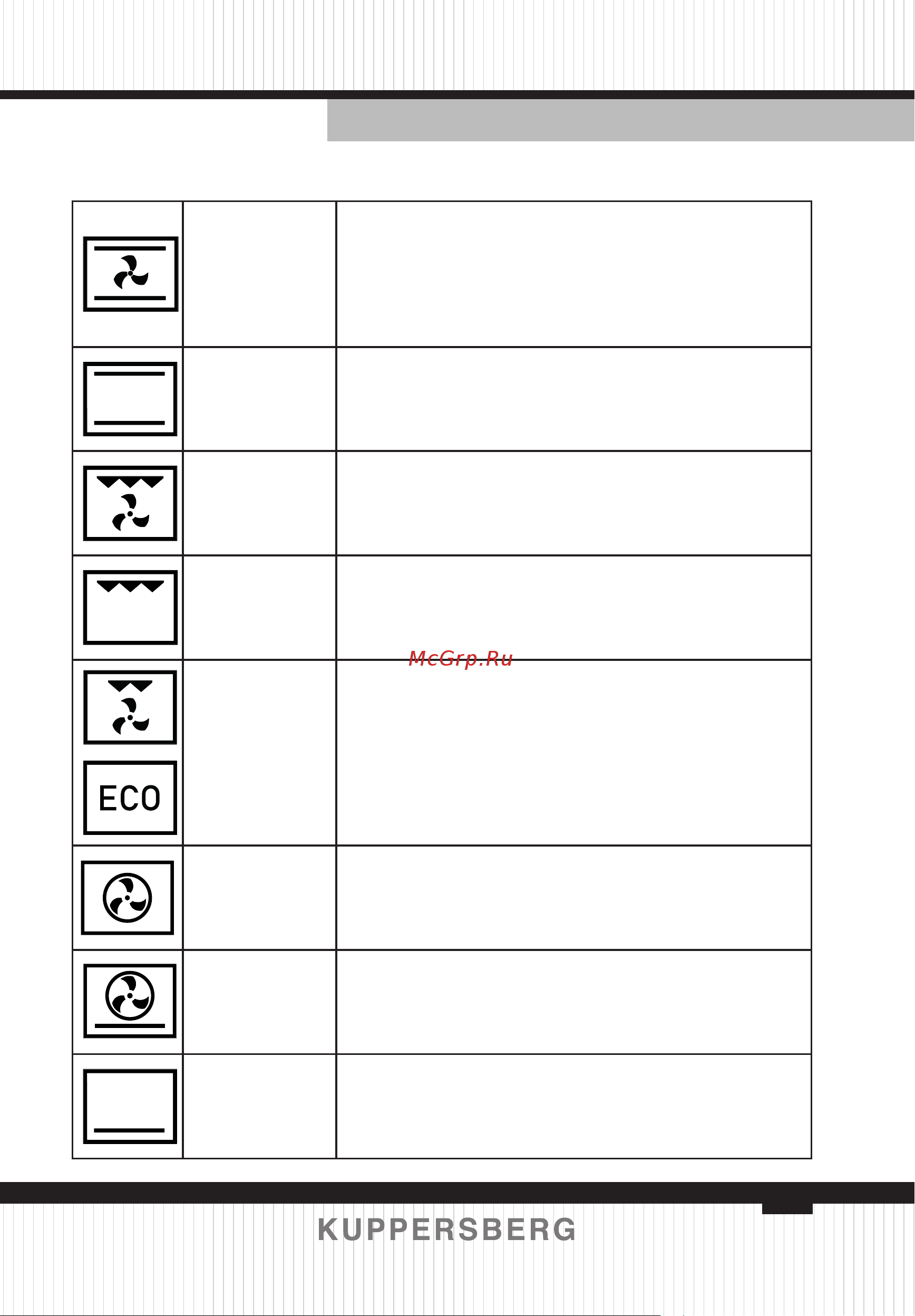 Kuppersberg HFT 610 B черный [57/140] Heating types and functions