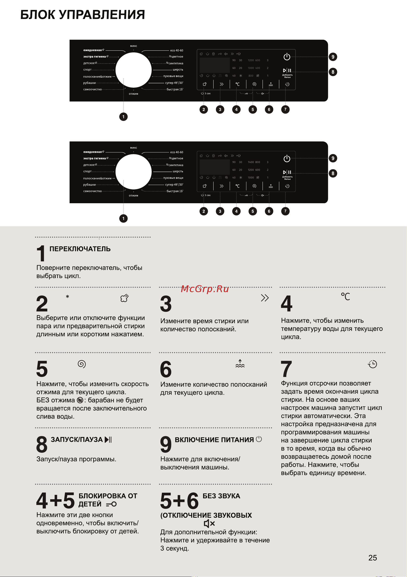 Gorenje WNHA62SAS [26/57] Wnha74sas
