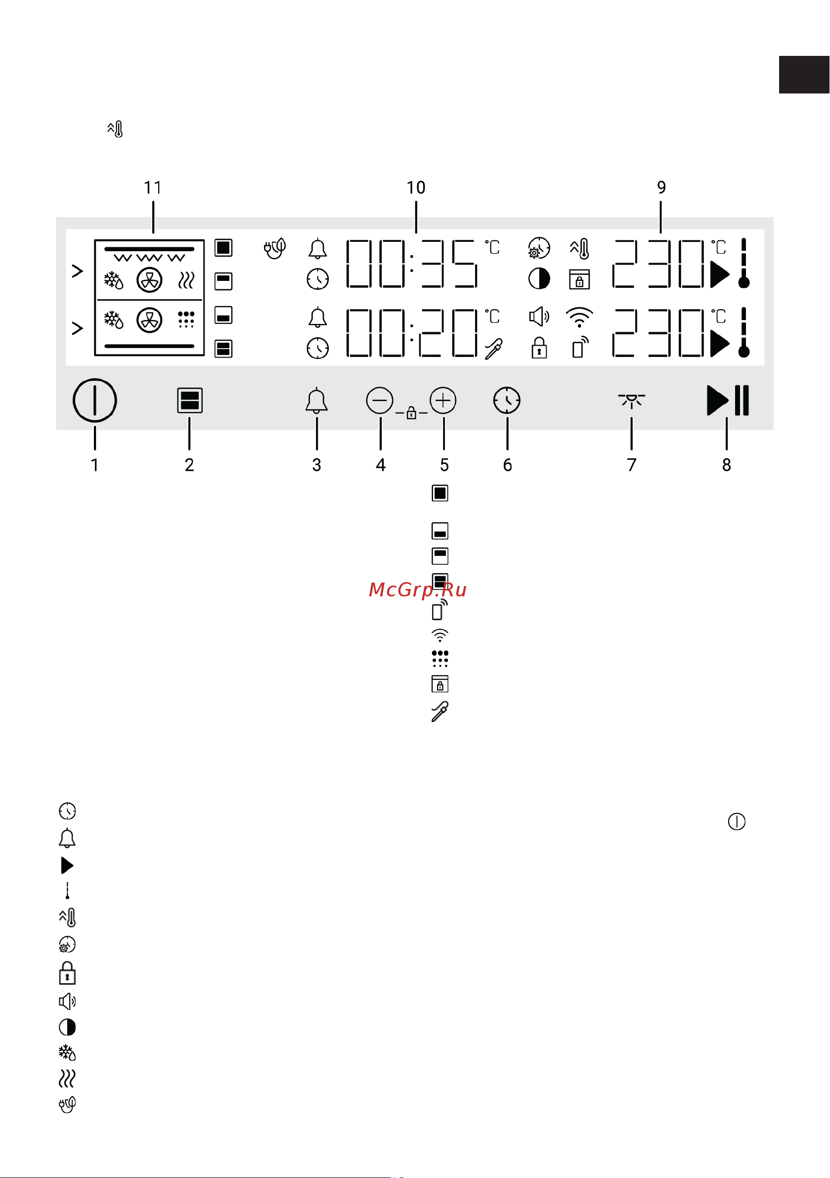 Beko BBVM13400XDS [23/96] Когда вы начинаете выпекать и