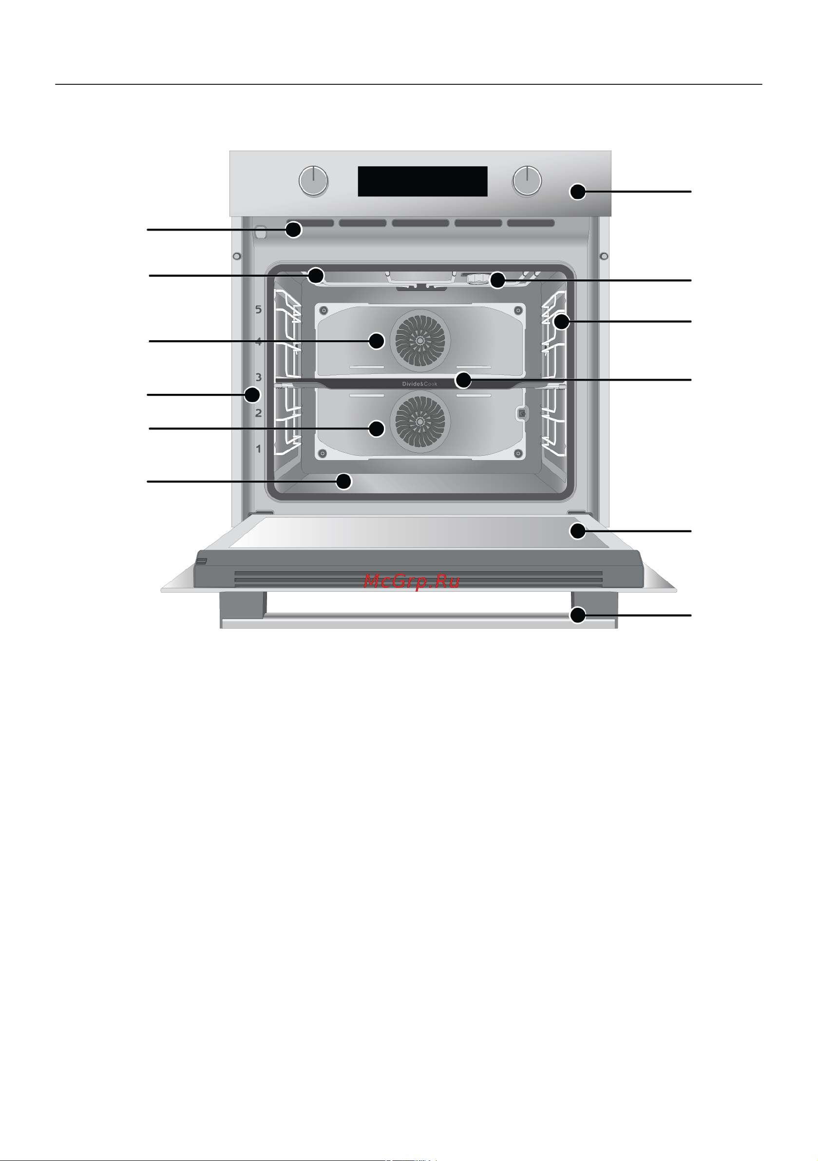 Beko BBVM13400XDS [60/96] Prezentarea produsului