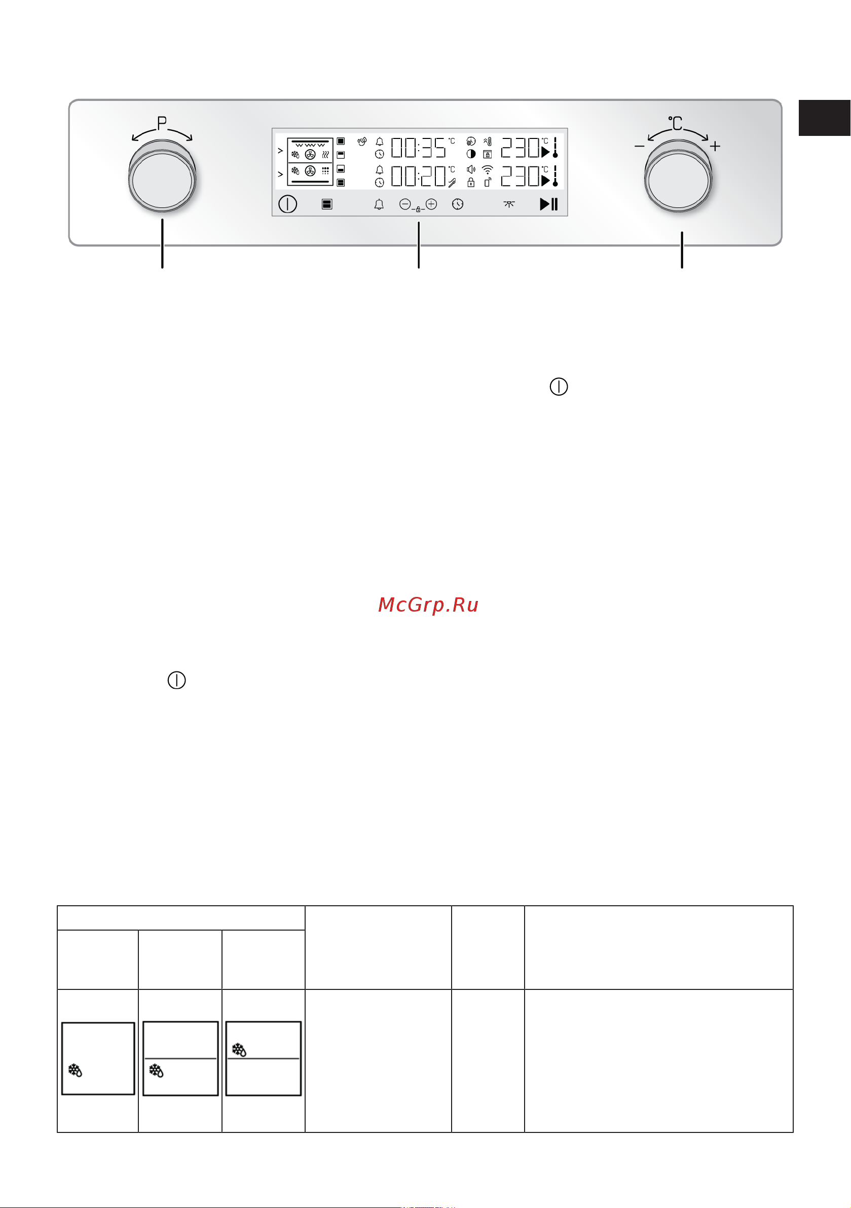 Beko BBVM13400XDS [61/96] Panoul de control