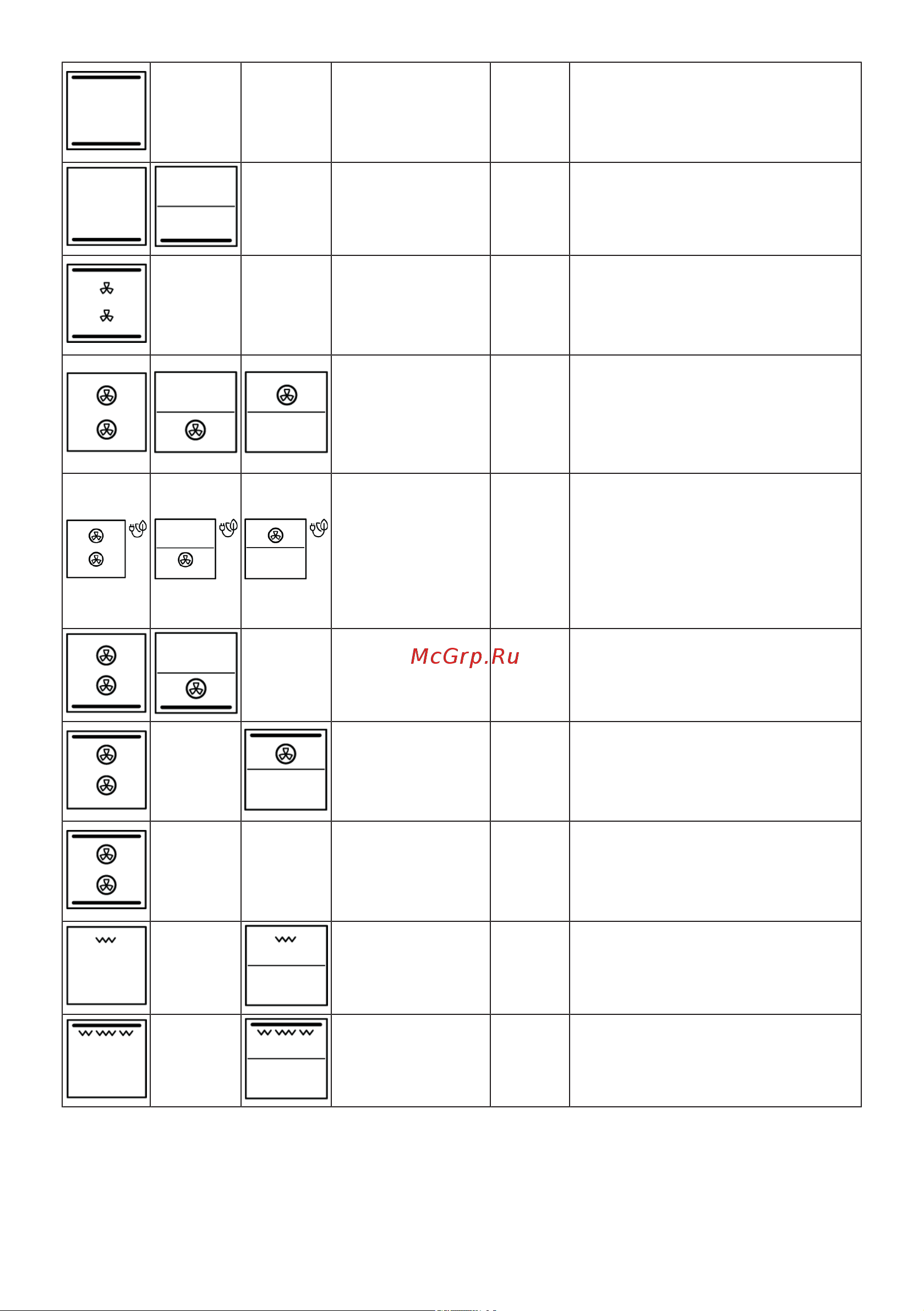 Beko BBVM13400XDS Руководство по эксплуатации онлайн [62/96] 801574