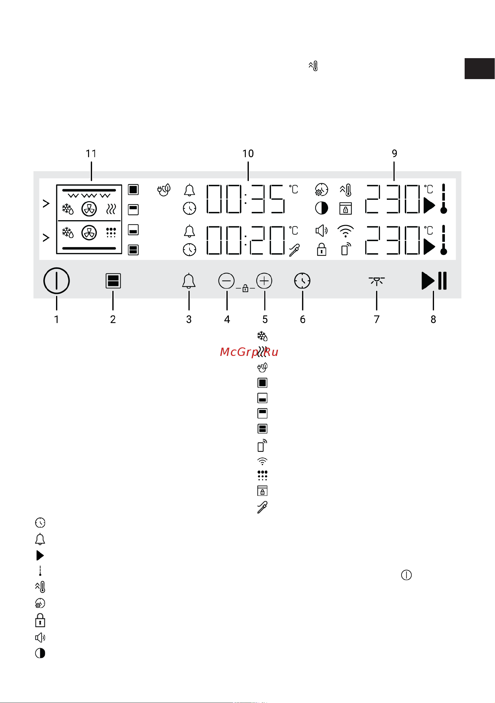 Beko BBVM13400XDS [71/96] Apare pe ecran la începerea