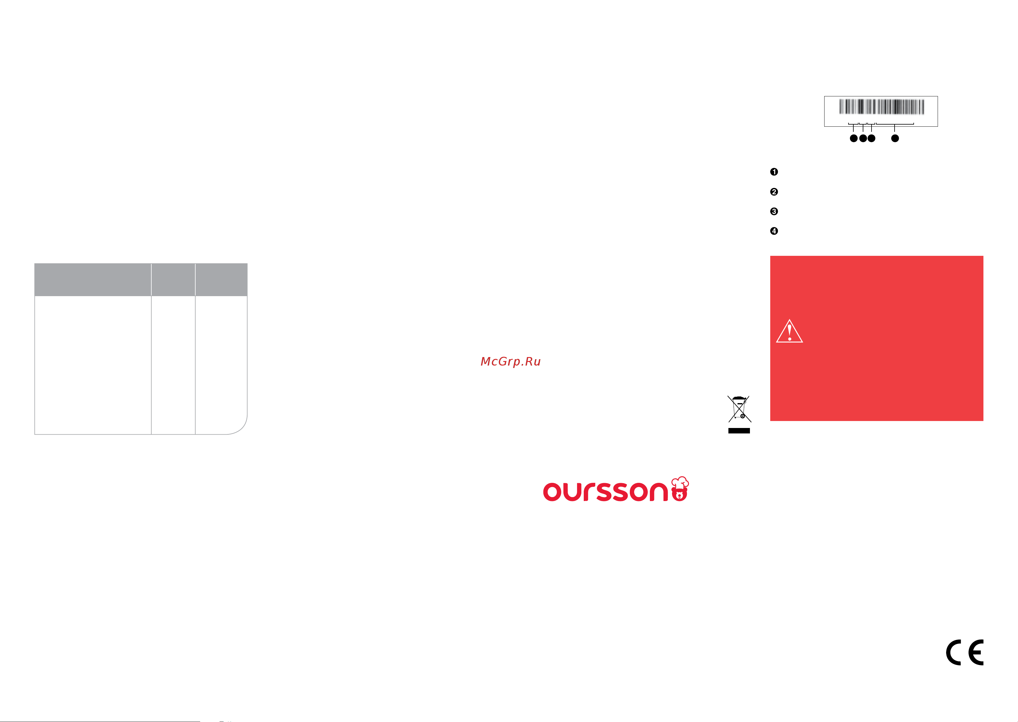 Oursson EK1752M/BL [10/23] Contact 1 fabricant de marchandises oursson ag orson ag rue du grand chêne 5 1003 lausanne suisse 2 les informations concernant la certification du produit sont disponibles sur le site web www oursson com