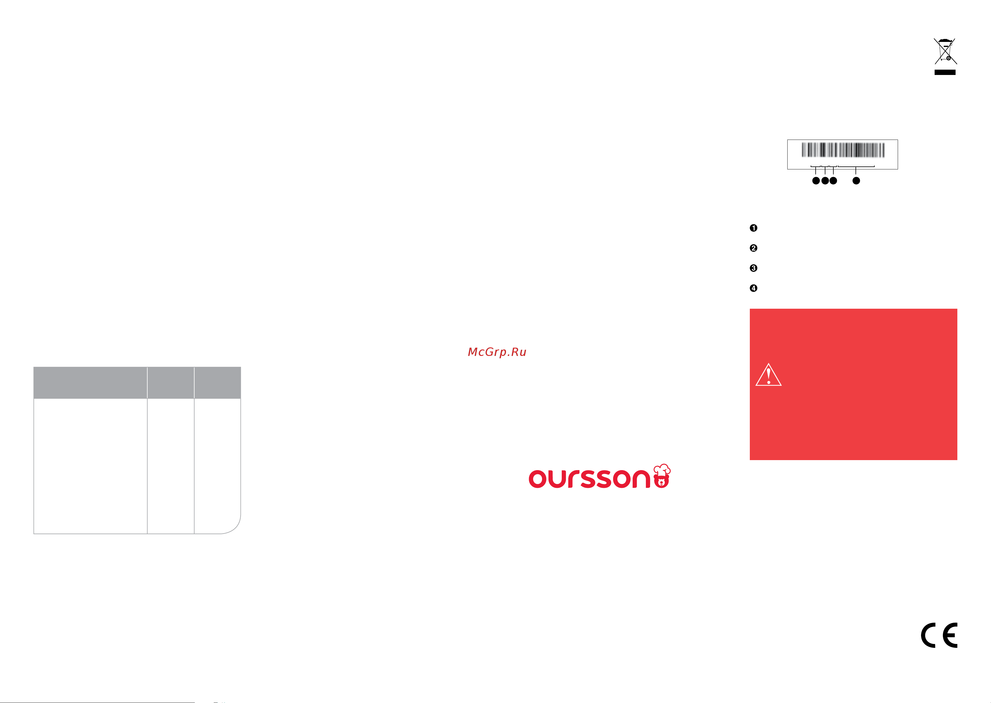 Oursson EK1752M/BL [4/23] Reparaturen