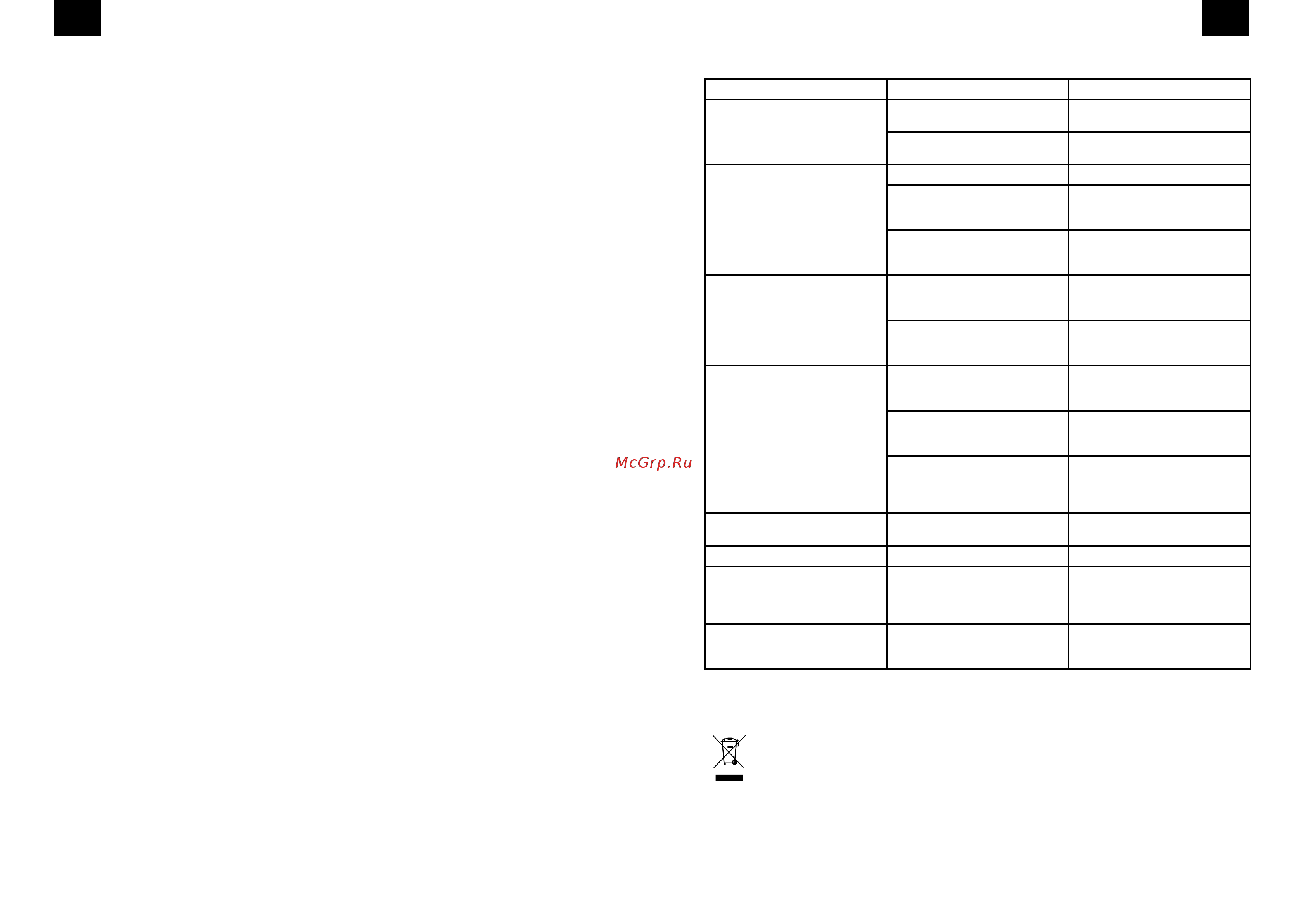 Zelmer ZIR2600 черный [8/41] Anti calc system
