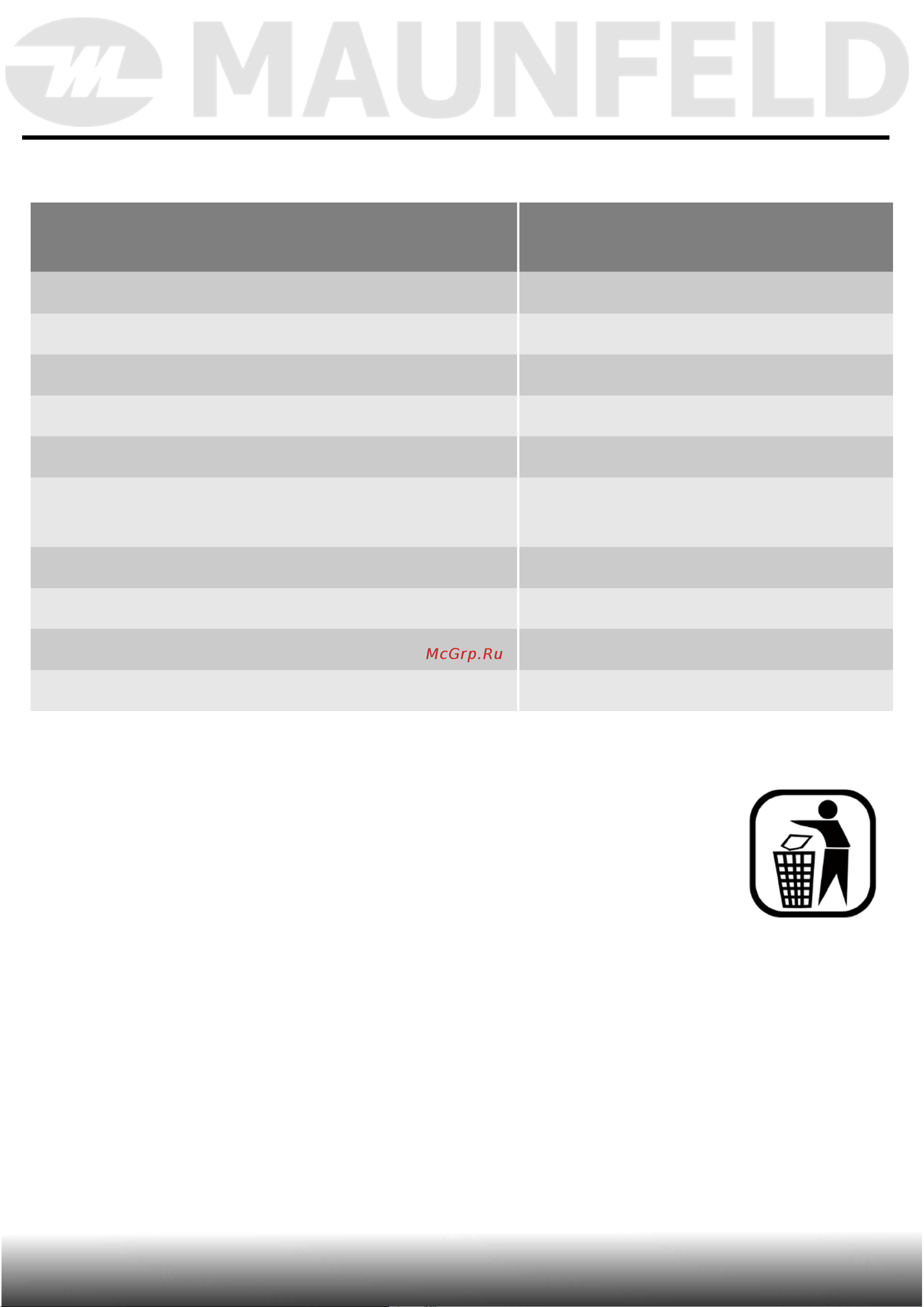 Maunfeld CVI292SWH [12/46] Технические данные
