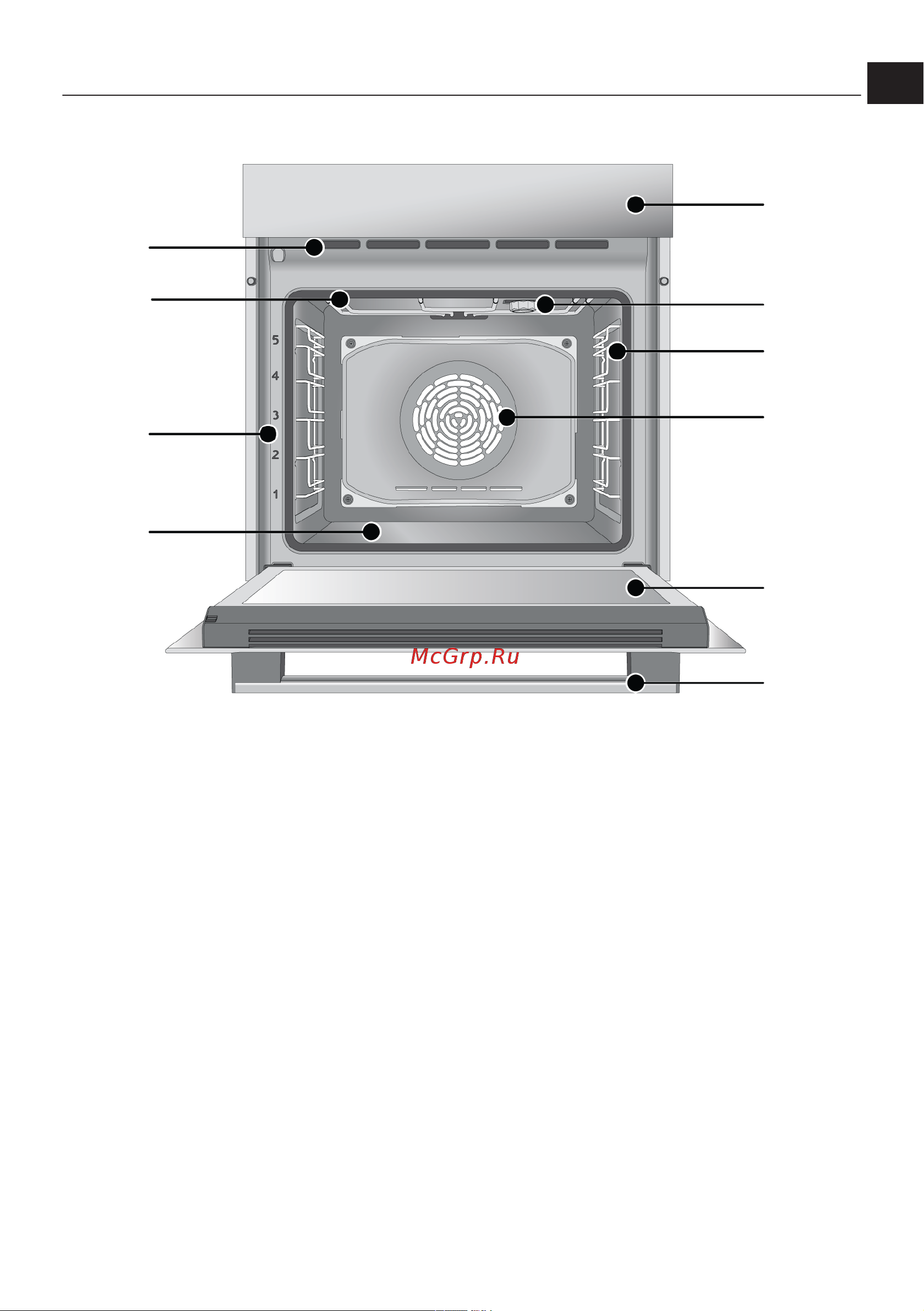 Hotpoint FE8 1351 DSH IX [11/88] Your product