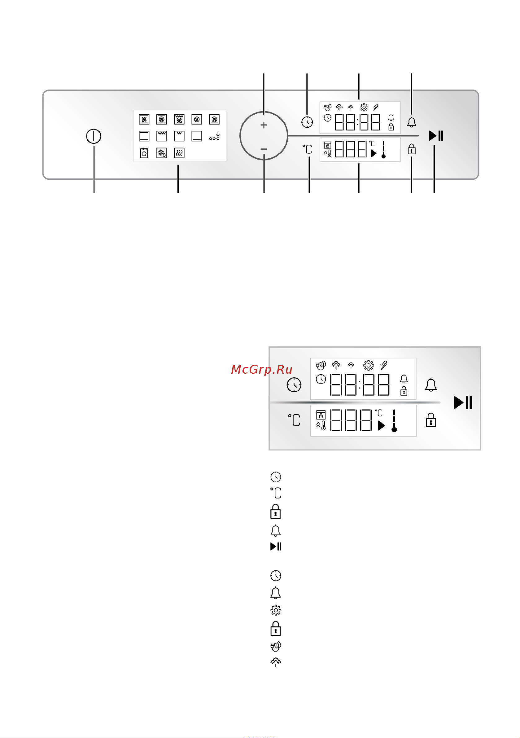 Hotpoint FE8 1351 DSH IX [12/88] Control panel