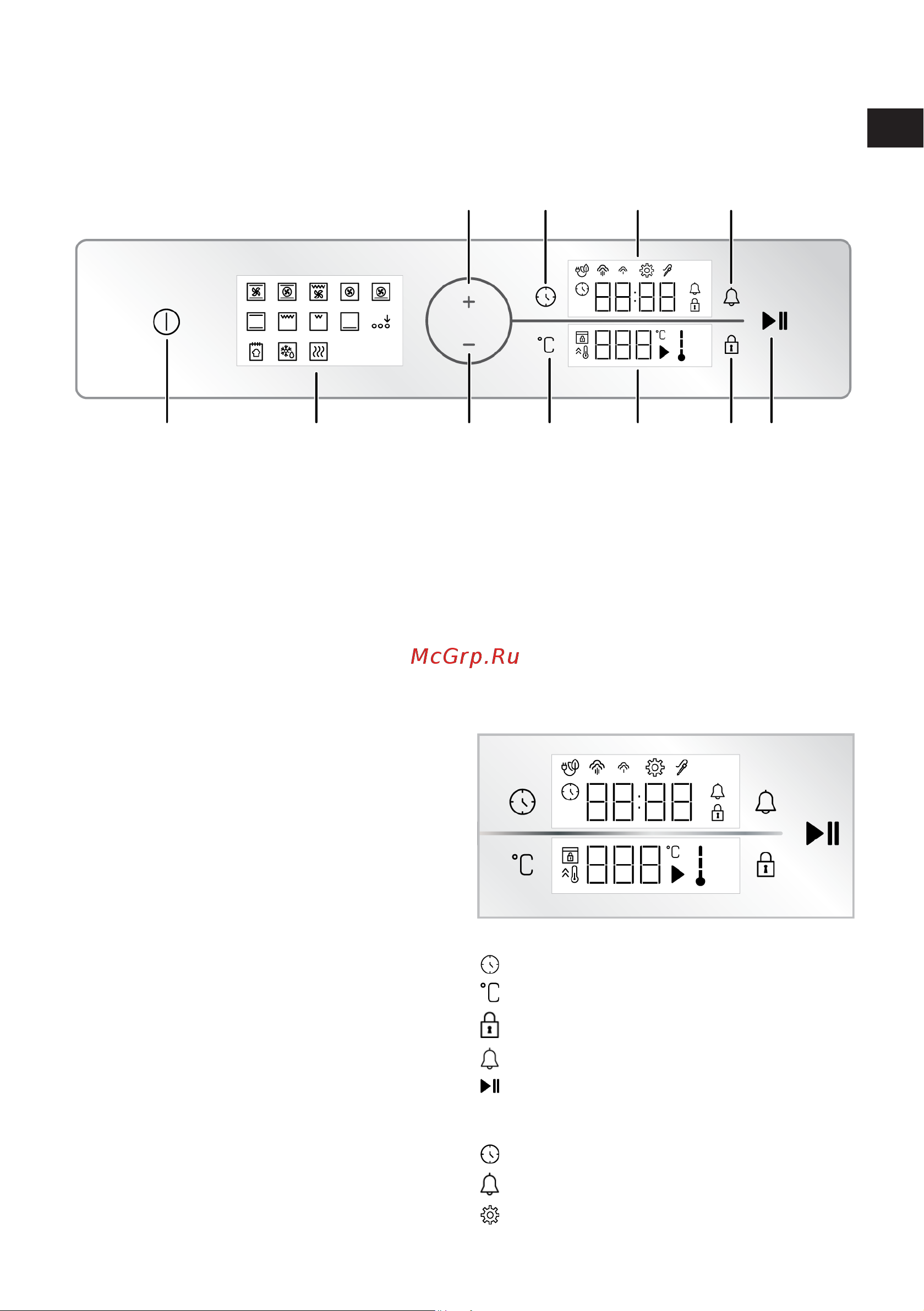 Hotpoint FE8 1351 DSH IX [55/88] Панель управления