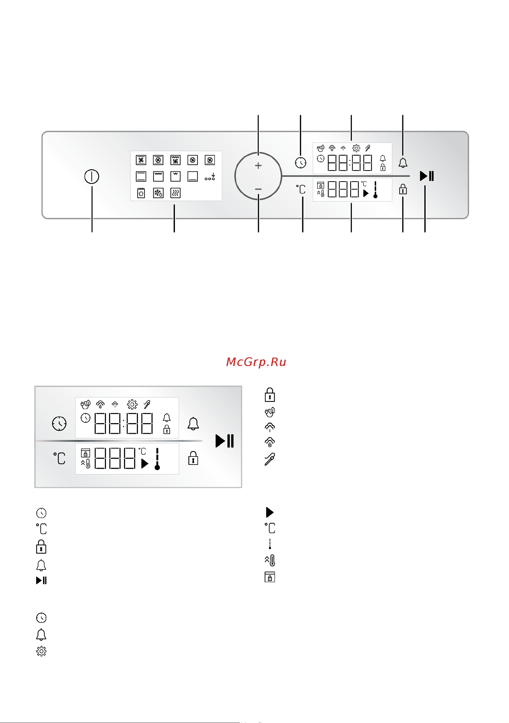 Hotpoint FE8 1351 DSH IX [64/88] 2 3 4 5 6 7