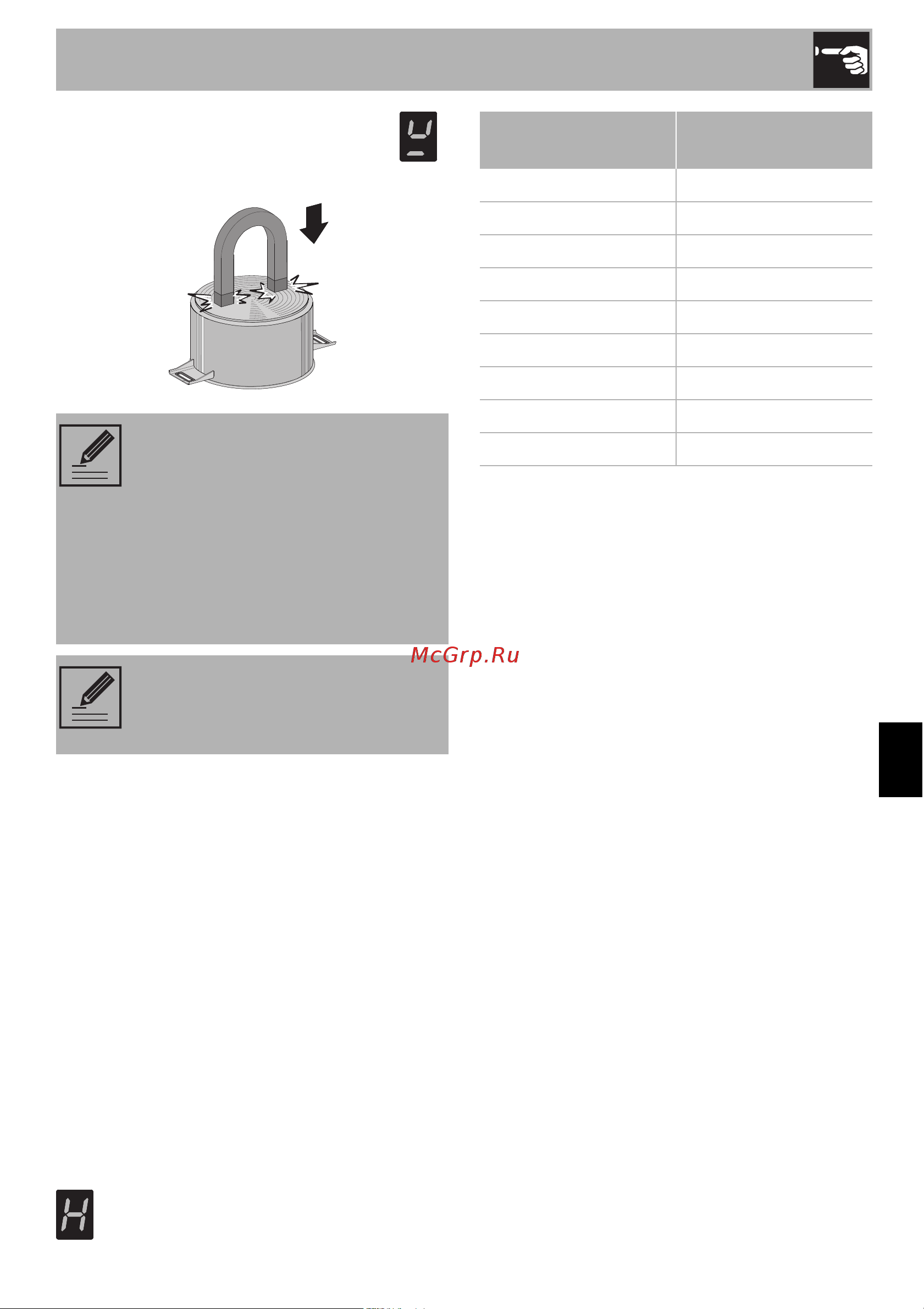 Smeg SIM1644DG [15/38] Использование
