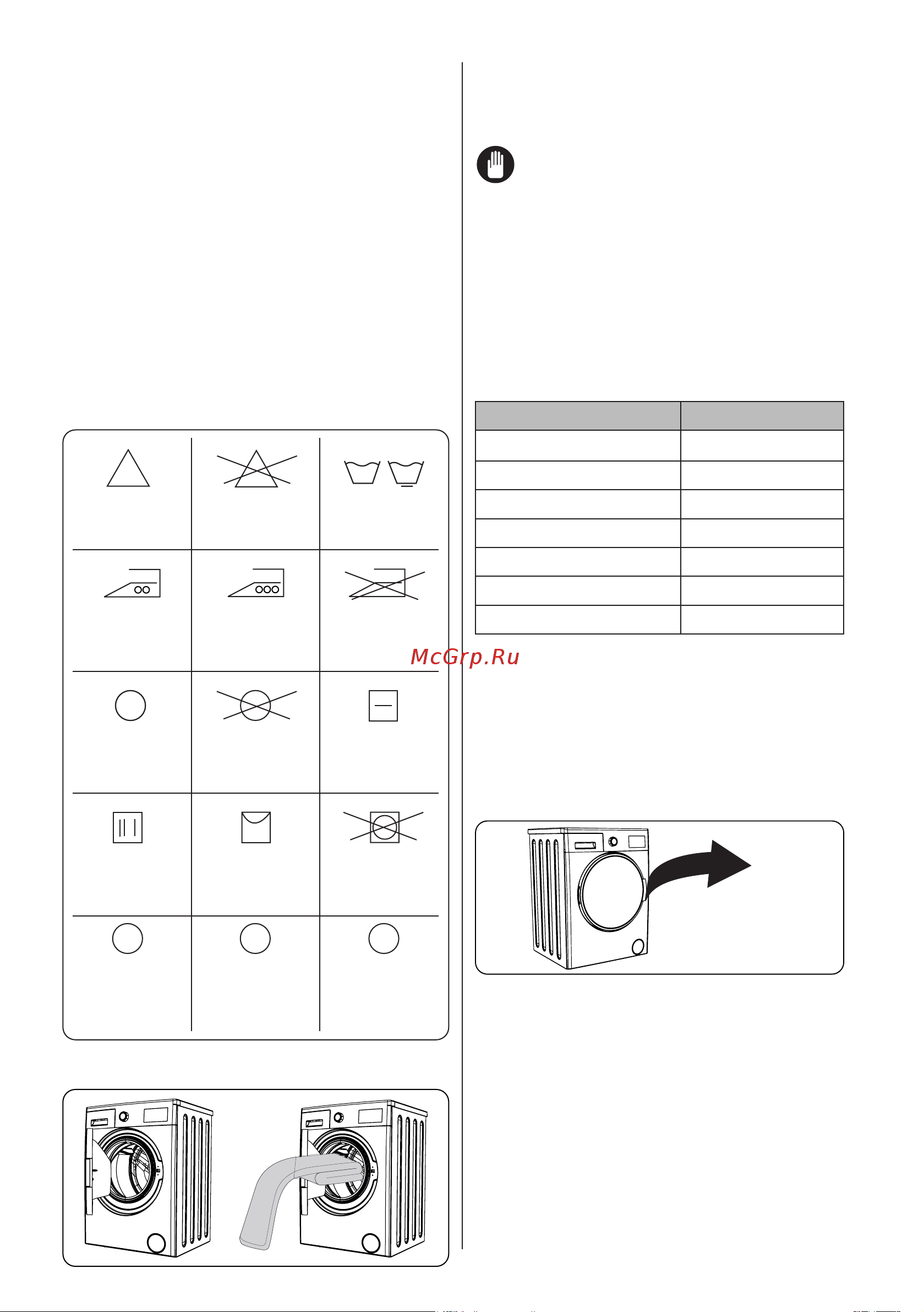 Smeg WM3T04RU [22/40] Примечание