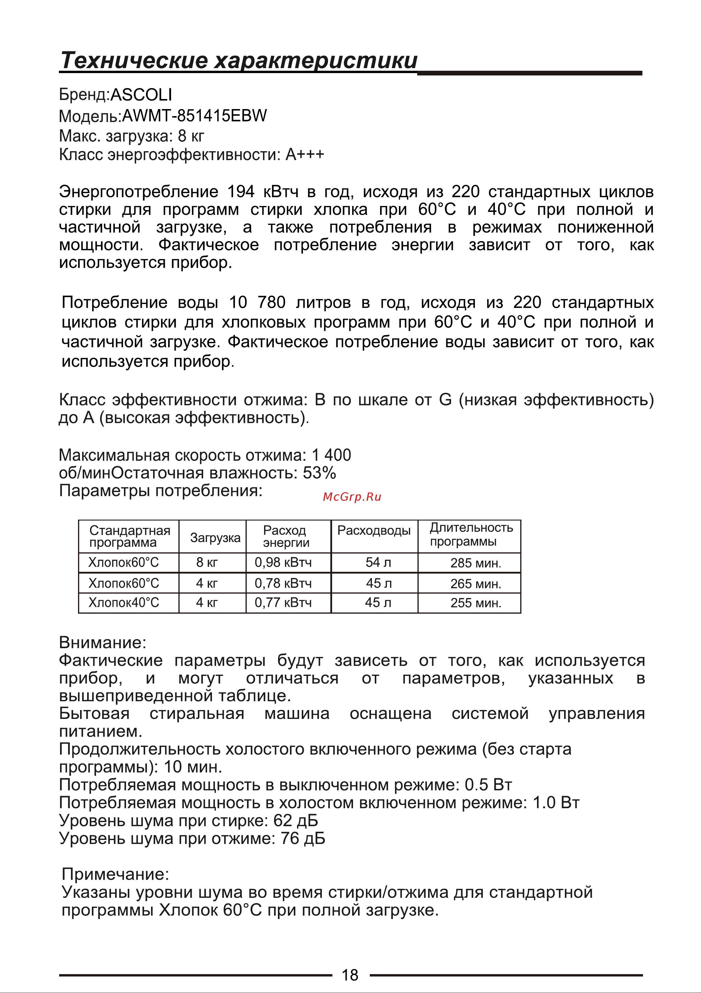 Ascoli AWMT-901481EIBW [22/25] Технические характеристики