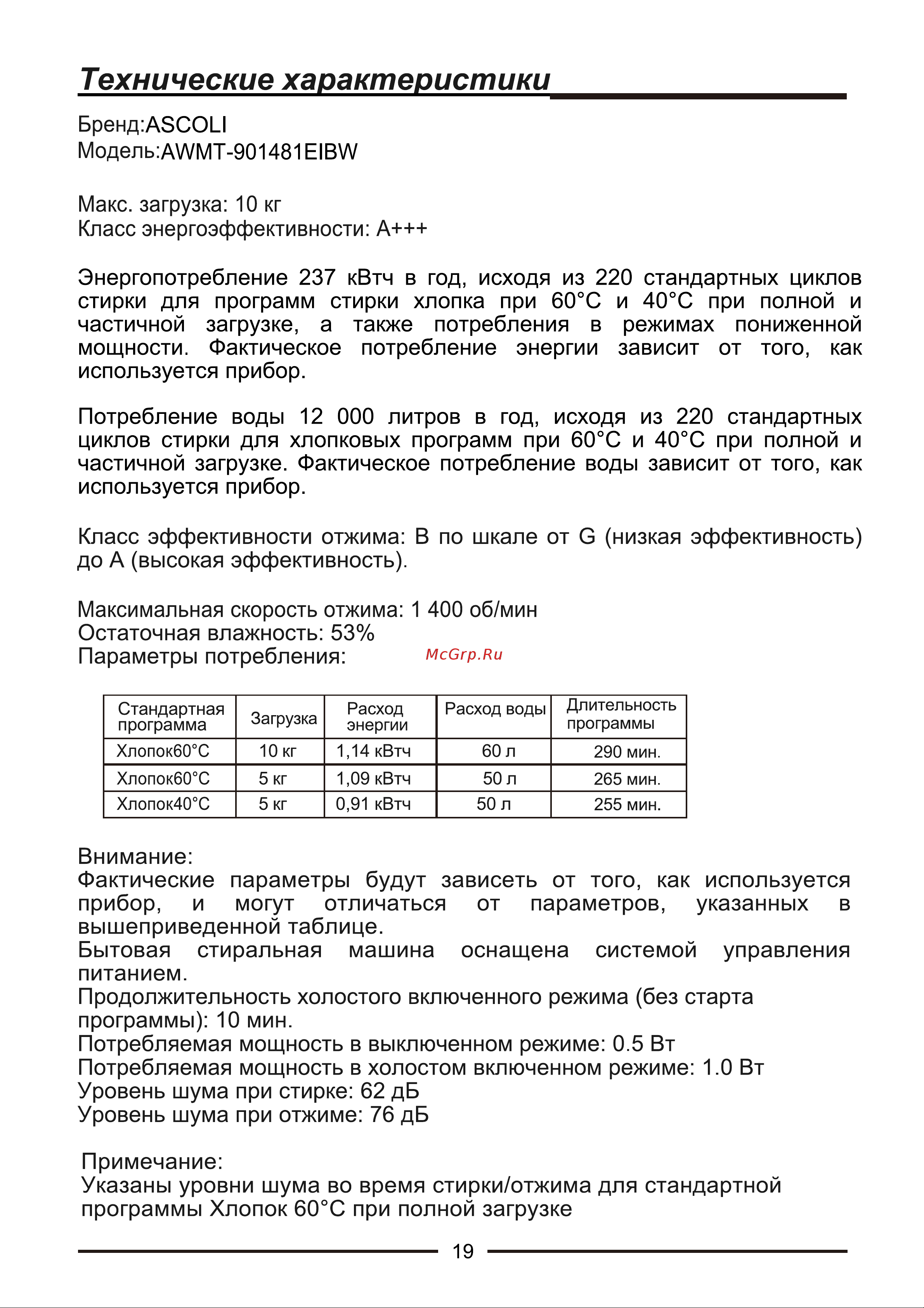 Ascoli AWMT-851415EBW [23/25] Технические характеристики