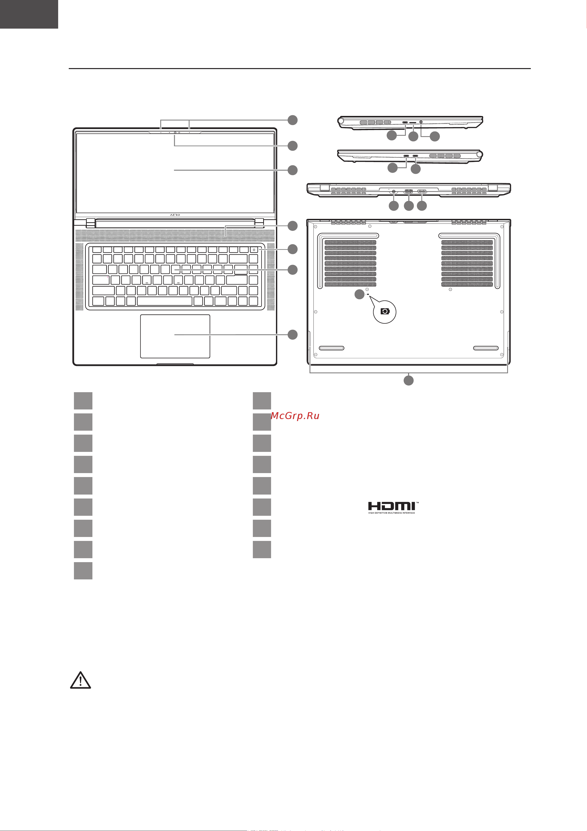 Gigabyte AERO 16 BSF (BSF-73KZ994SO) [22/154] Seznámení s notebookem gigabyte