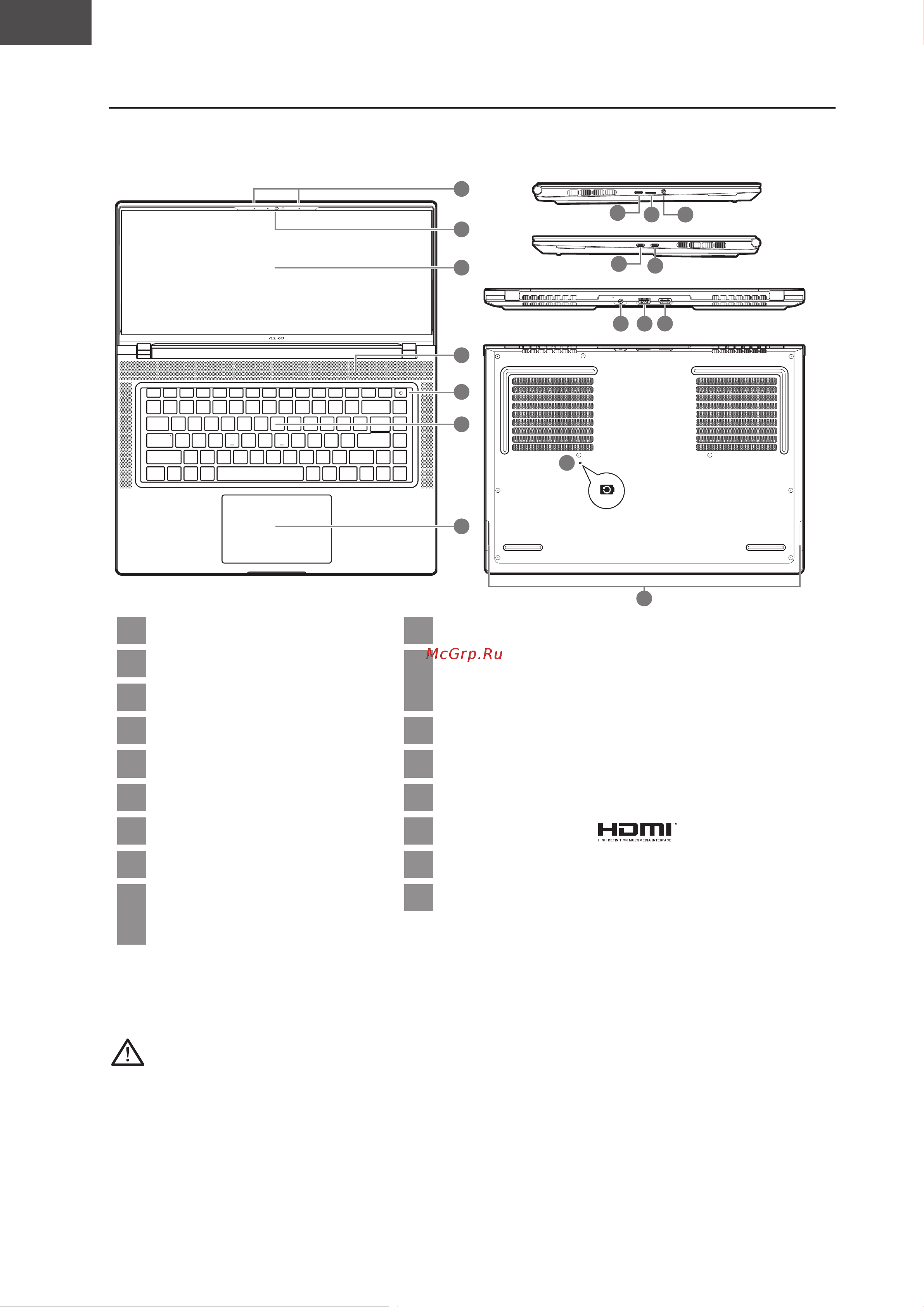 Gigabyte AERO 16 BSF (BSF-73KZ994SO) [34/154] Περιγραφή του gigabyte notebook