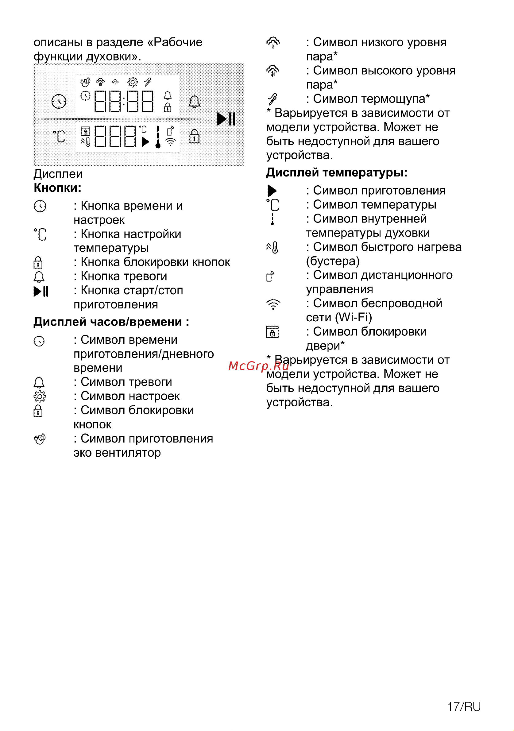 Beko BBIM13400XMSW Руководство по эксплуатации онлайн [17/108] 801669
