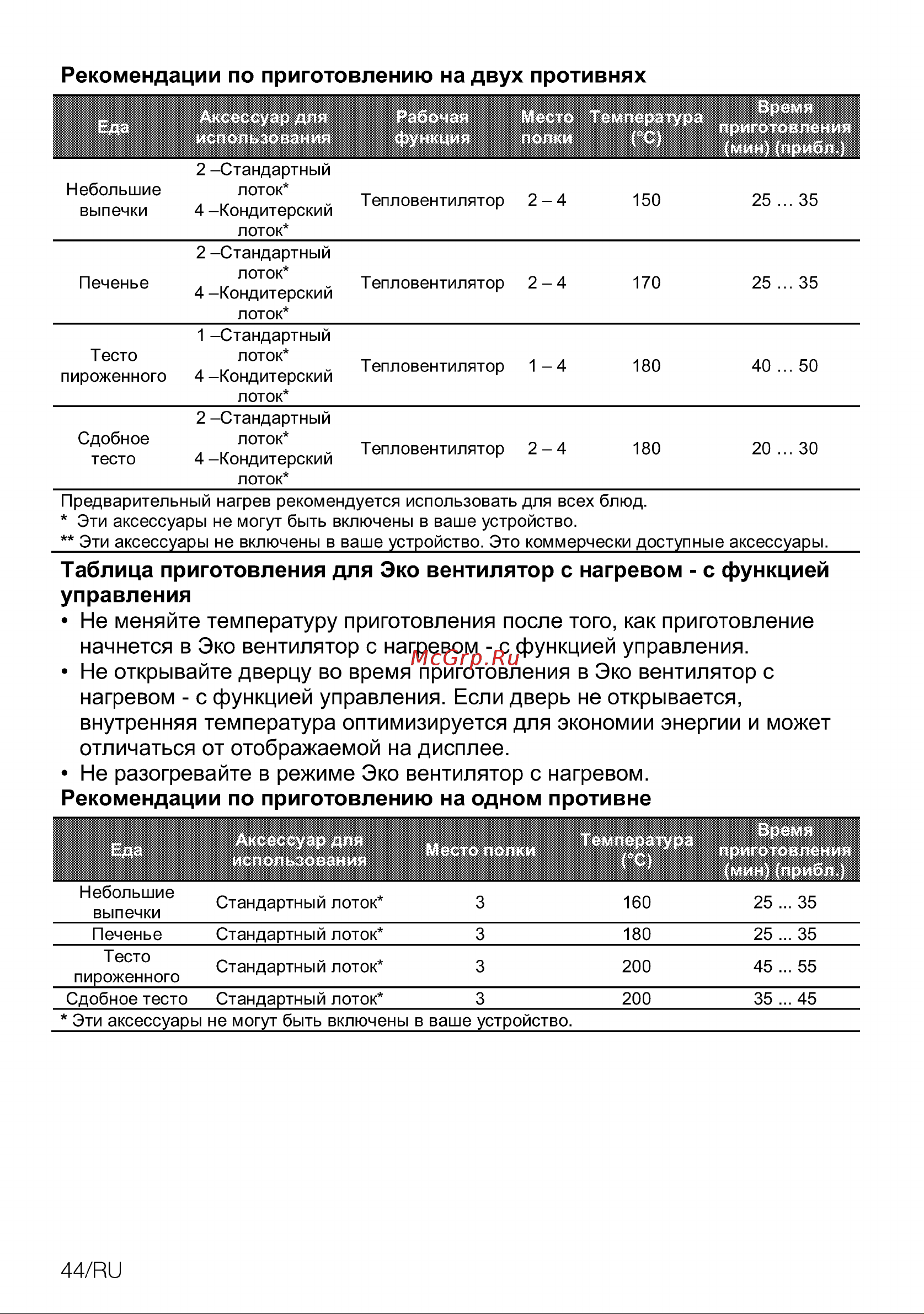 Beko BBIM13400XMSW Руководство по эксплуатации онлайн [44/108] 801669
