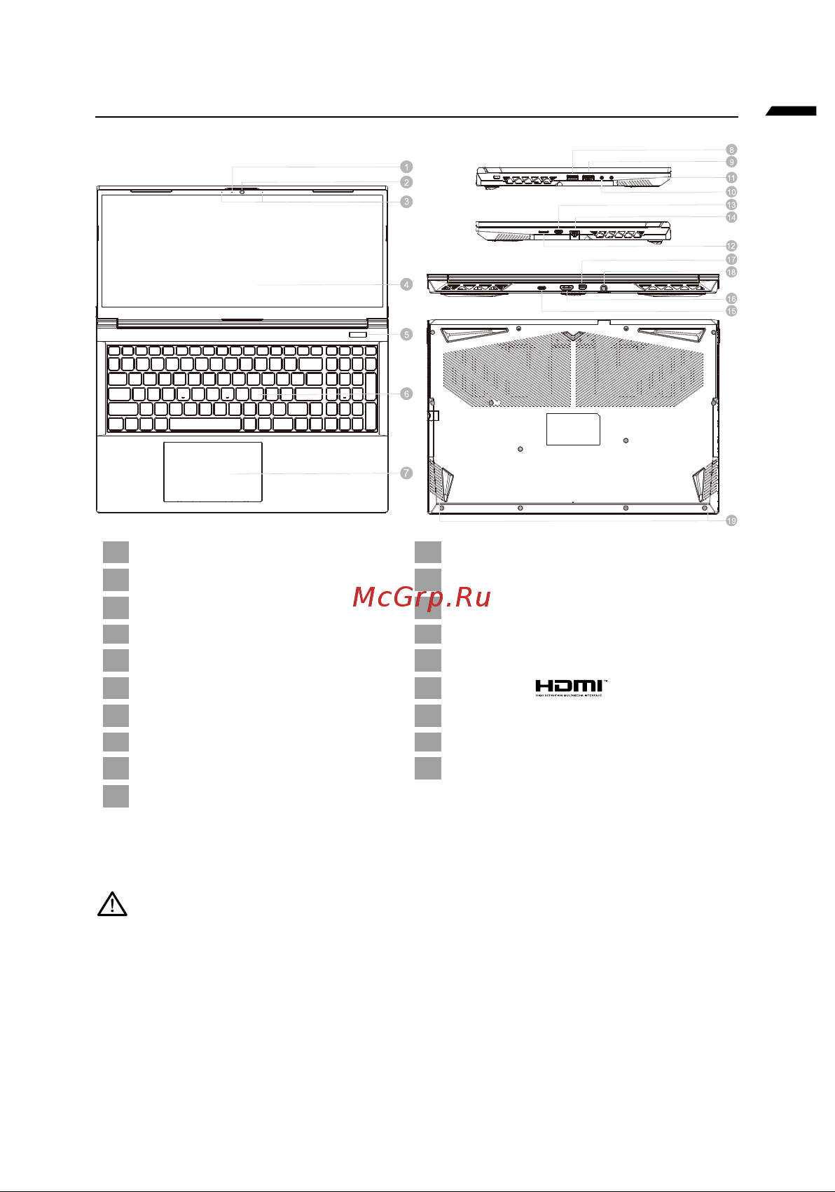 Gigabyte G5 MF (KF-E3KZ313SH) [149/205] Tur al notebook ului gigabyte