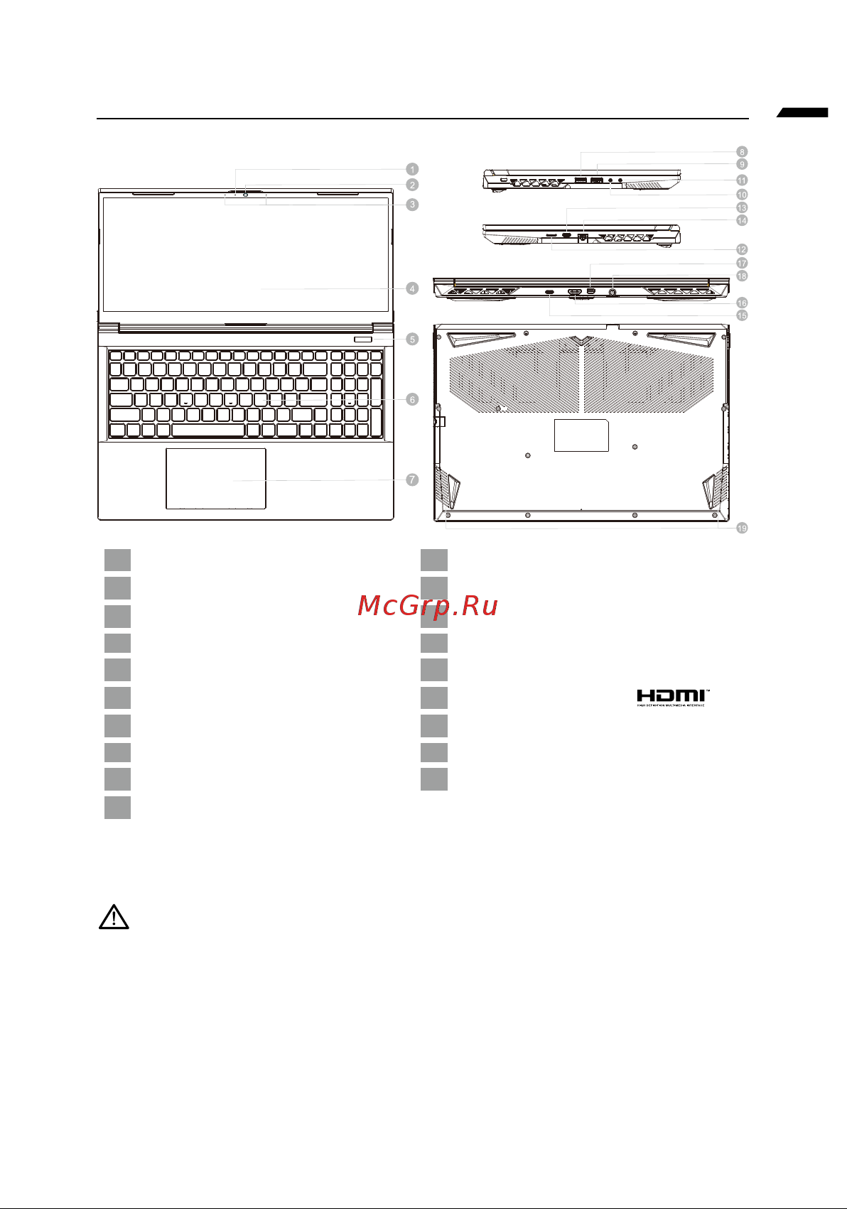 Gigabyte G5 MF (KF-E3KZ313SH) [191/205] Gigabyte dizüstü bilgisayar turu