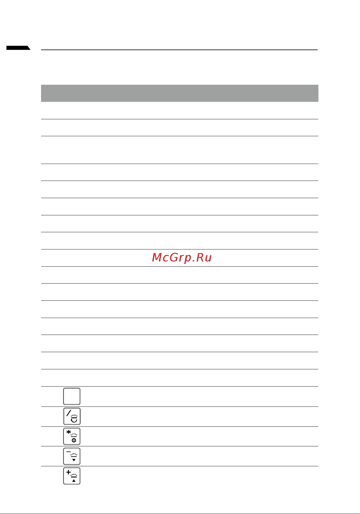 Gigabyte G5 MF (KF-E3KZ313SH) [38/205] Hotkey