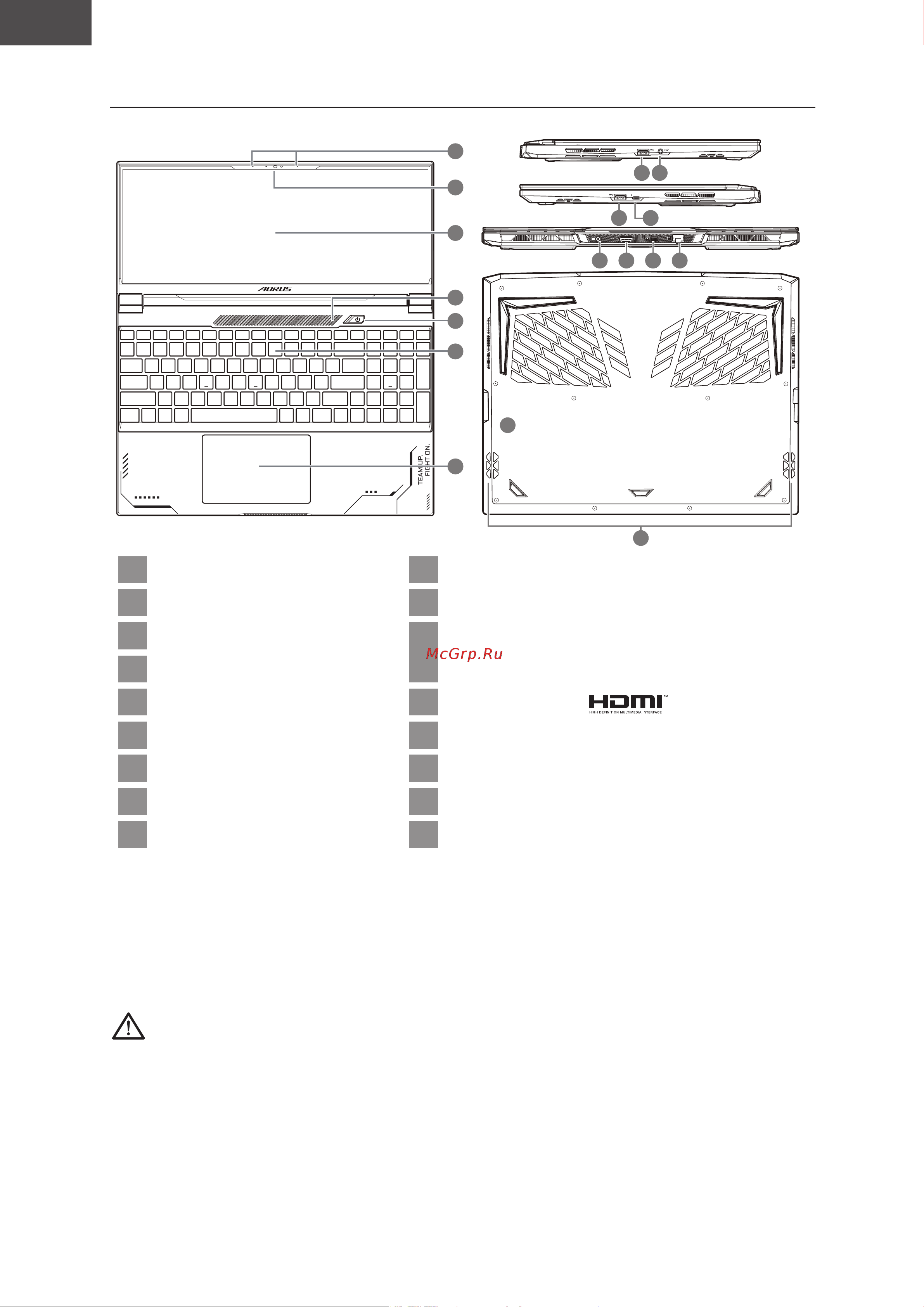 AORUS 15X (ASF-B3KZ754SH) [131/154] Vodič za aorus notebook računar