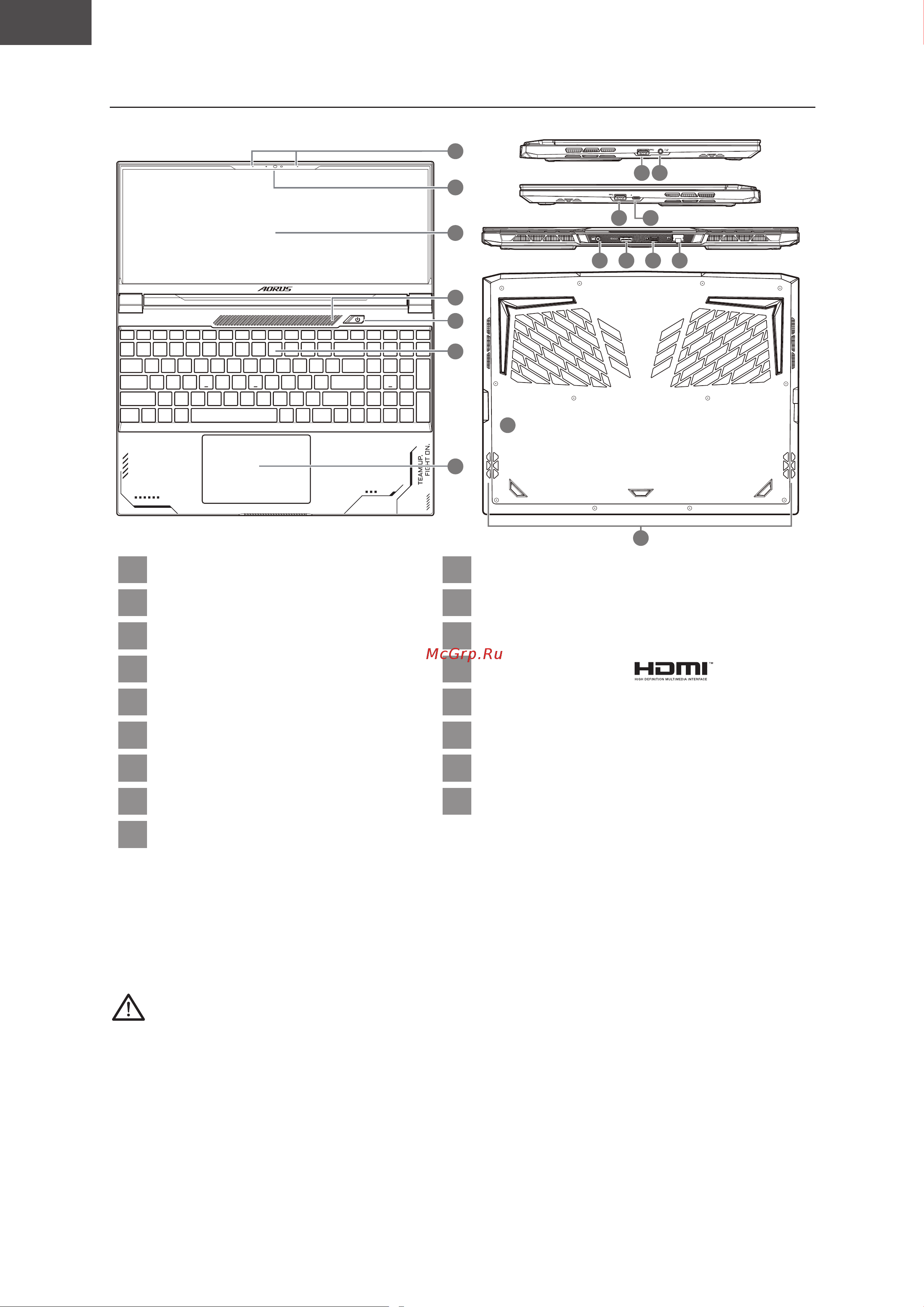 AORUS 15X (ASF-B3KZ754SH) [34/154] Περιγραφή του aorus notebook