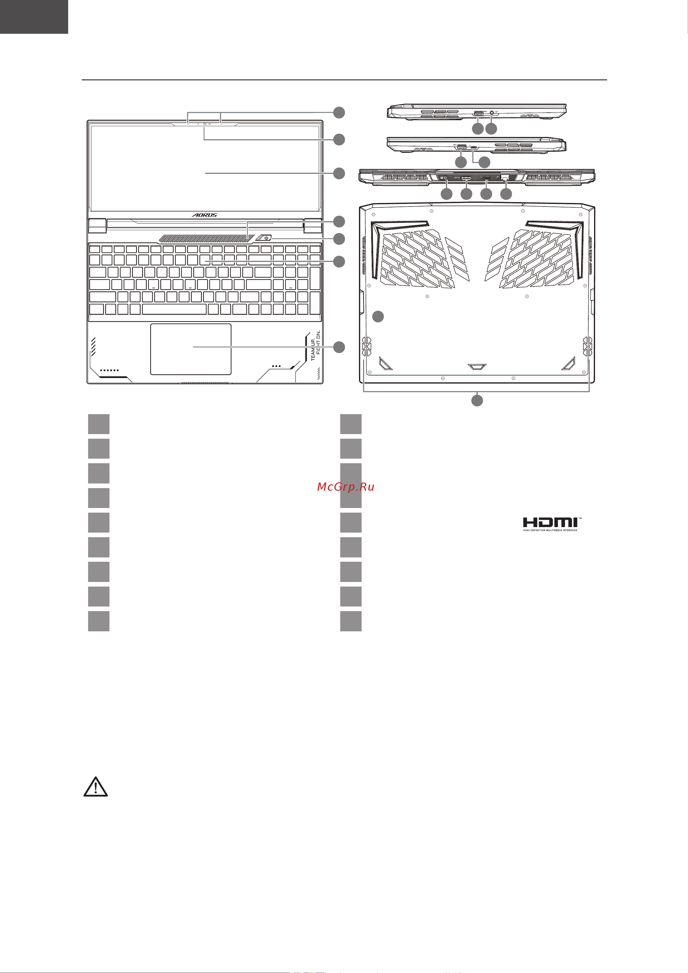 AORUS 15X (ASF-B3KZ754SH) [89/154] Iepazīšanās ar aorus piezīmjdatoru