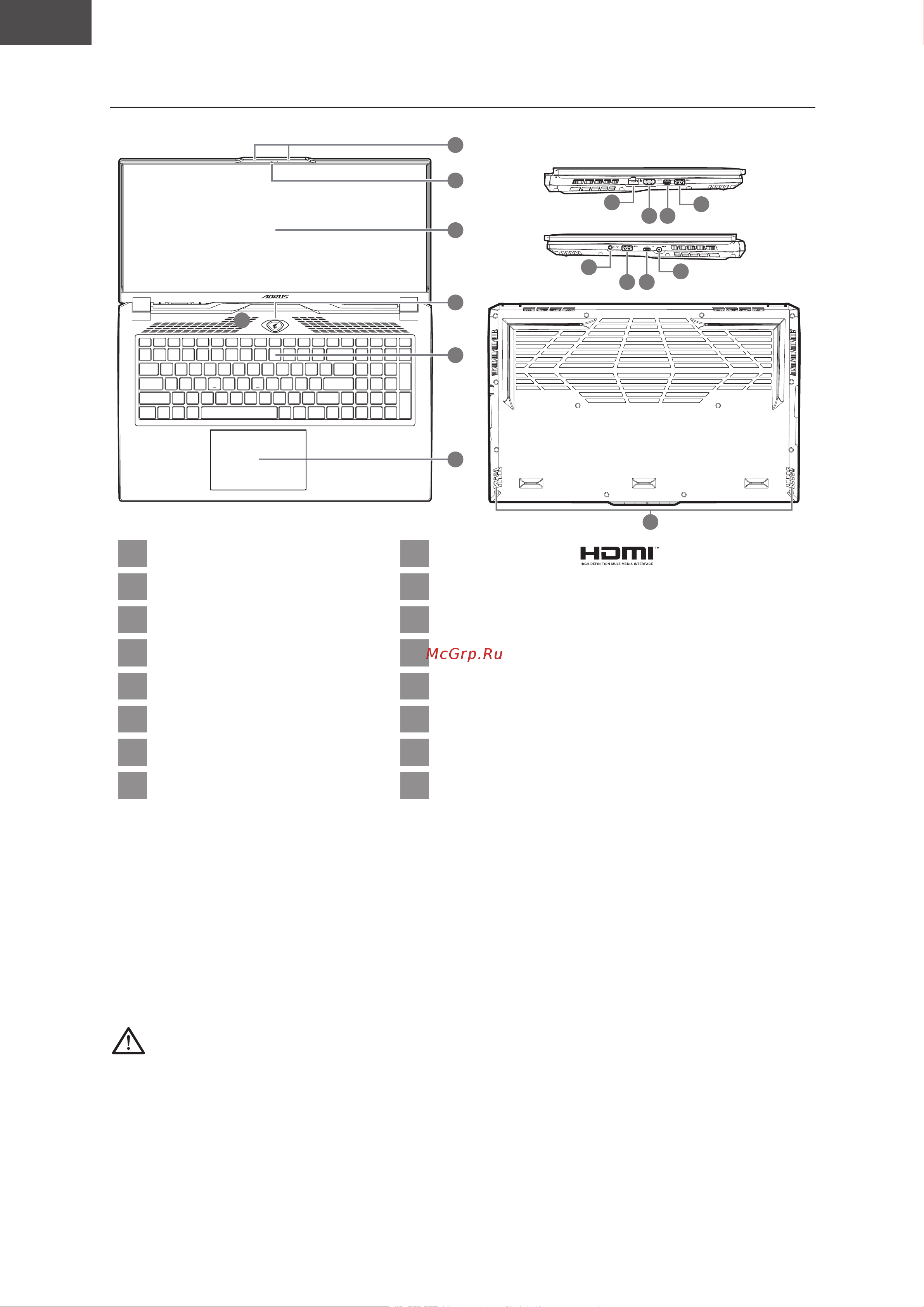 Gigabyte AORUS 17H (BXF-74KZ554SH) [22/154] Seznámení s notebookem aorus