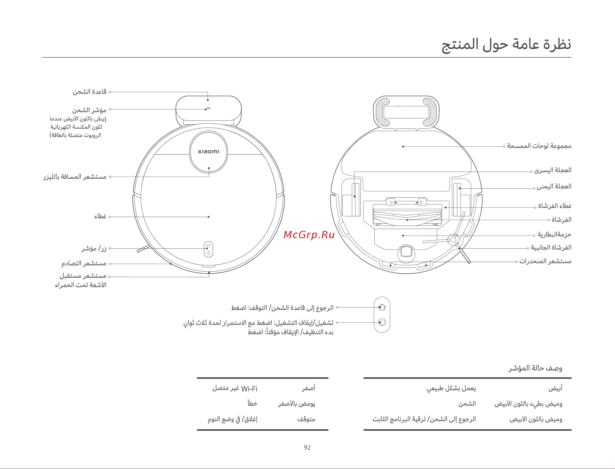 Xiaomi Robot Vacuum S12 EU Руководство по эксплуатации онлайн [94/193] 801694