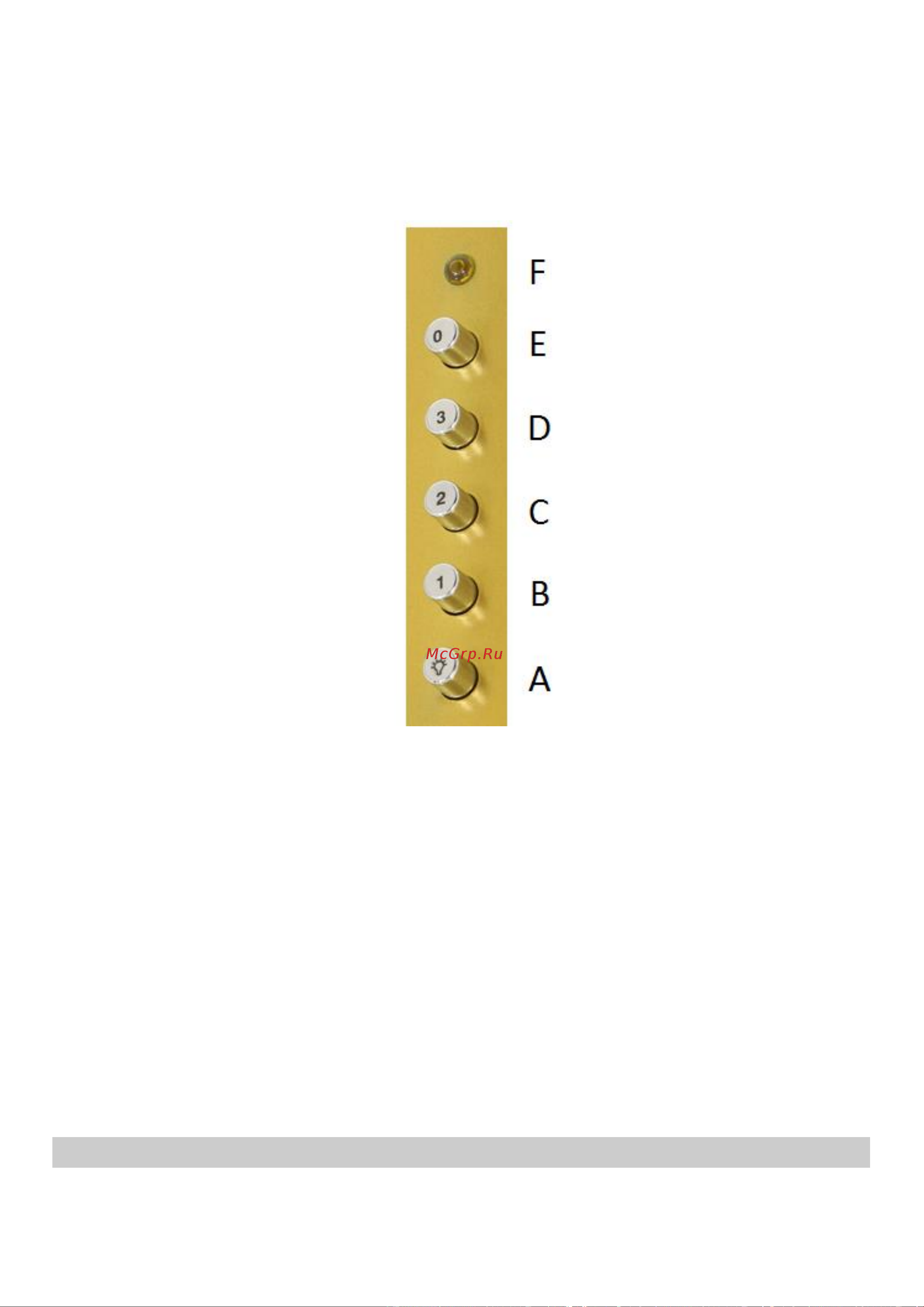 AKPO WK-4 Balmera WL Gold [10/15] Обслуживание и уход