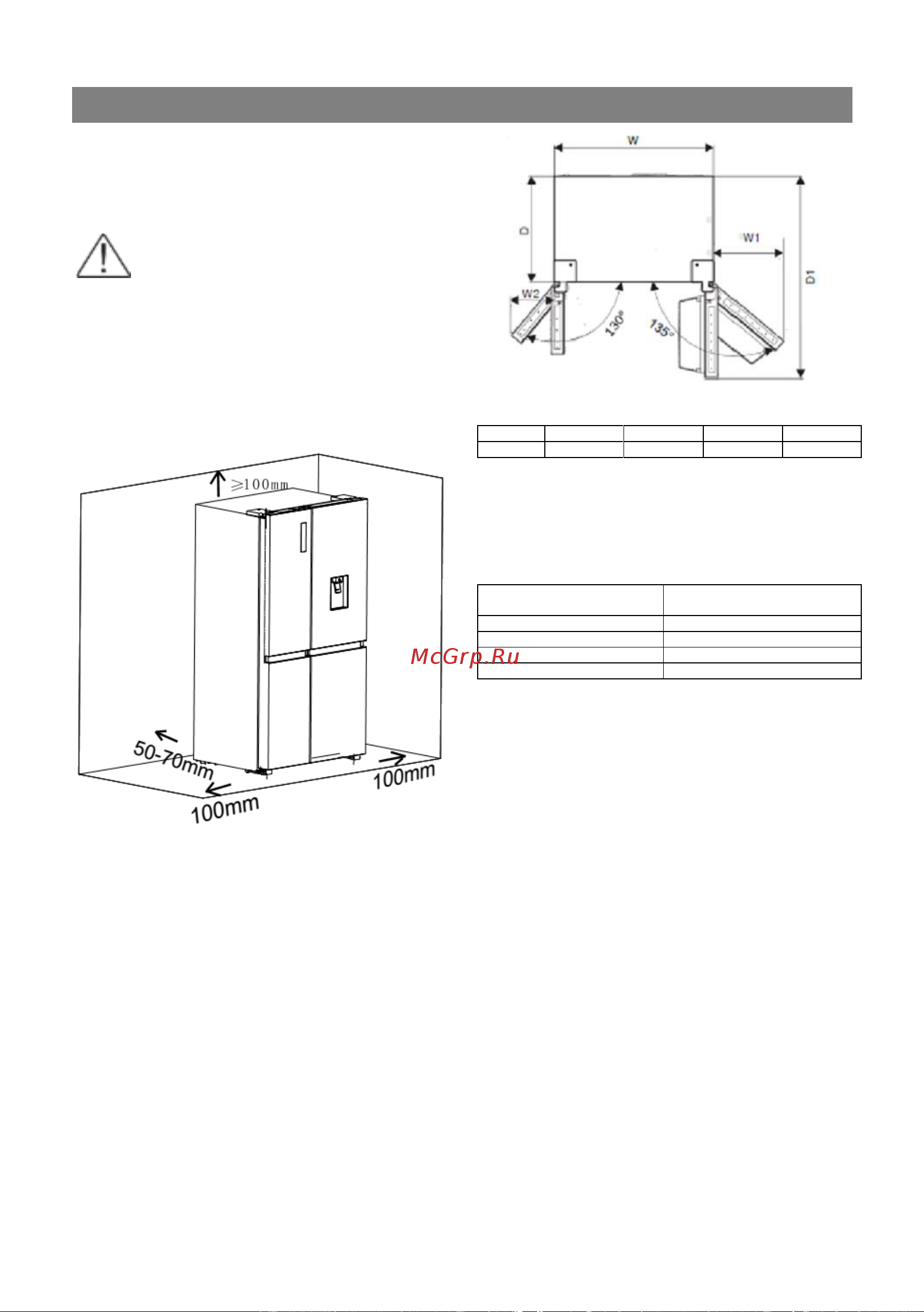 Hisense RS840N4AIF [13/82] Требования к установке