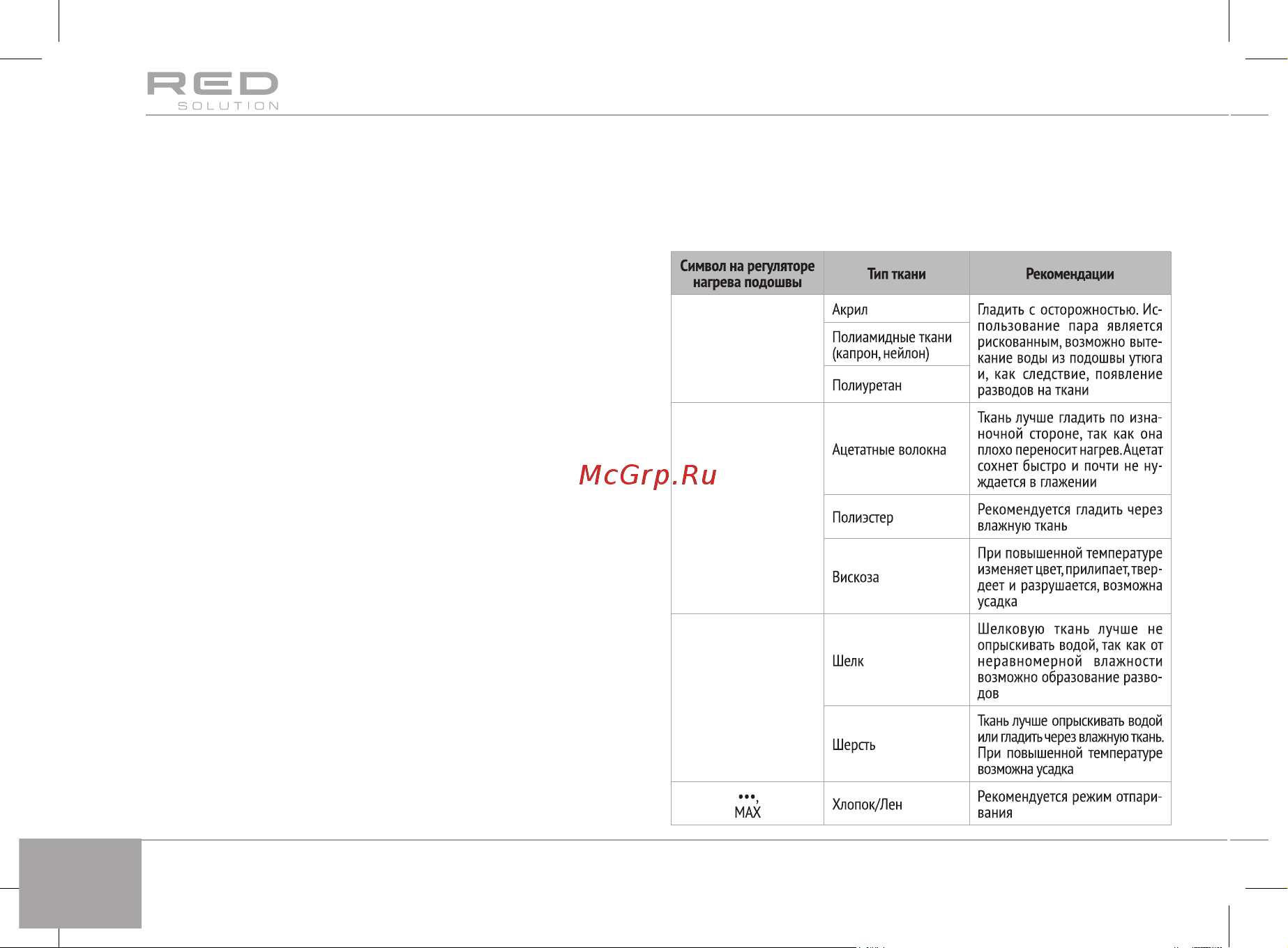 RED Solution RI-C295 [14/24] Выбор режима работы схема а5 стр 4