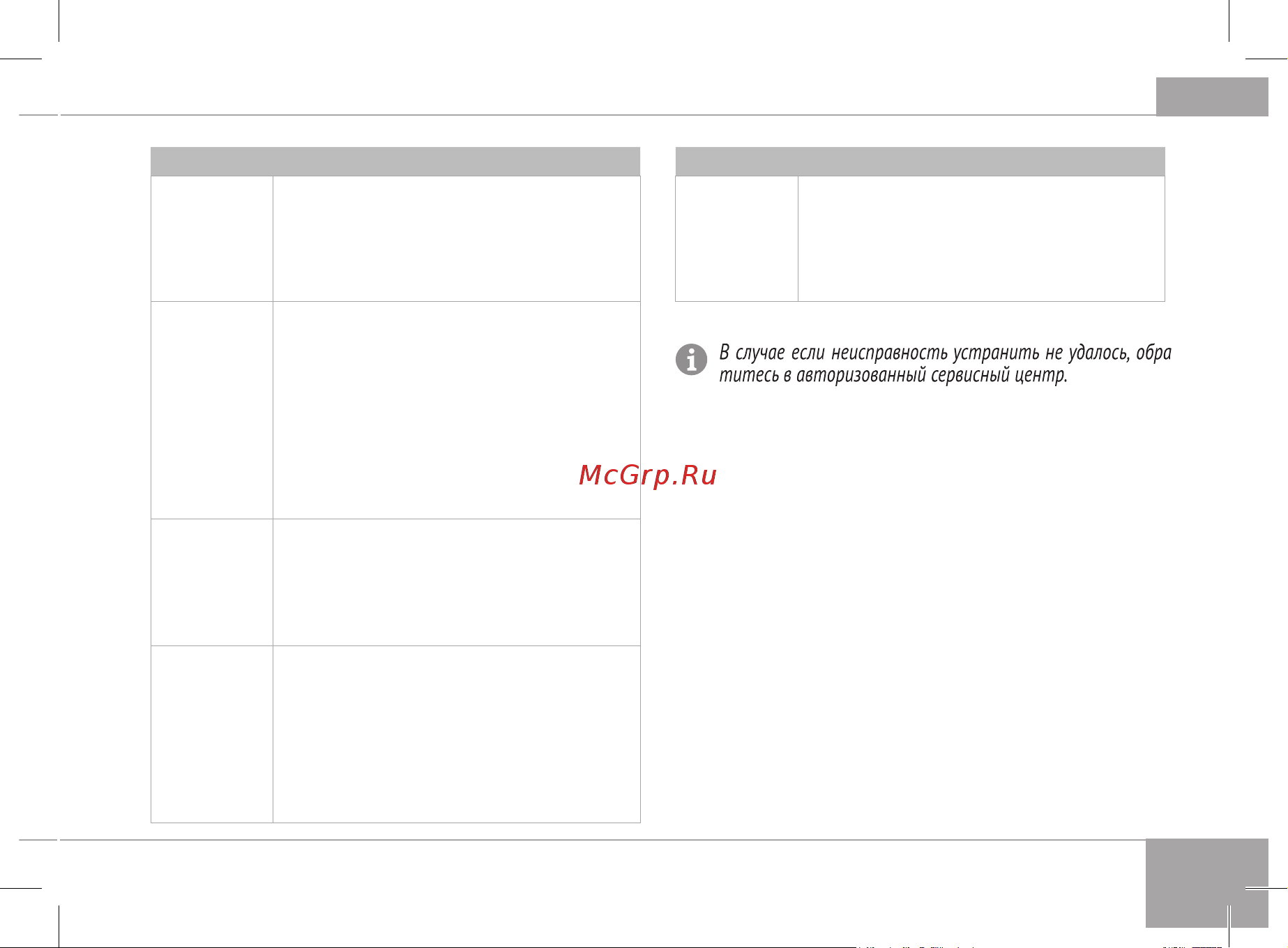 RED Solution RI-C295 [17/24] Запчасти для постгарантийного ремонта можно найти на сайте www redbt company