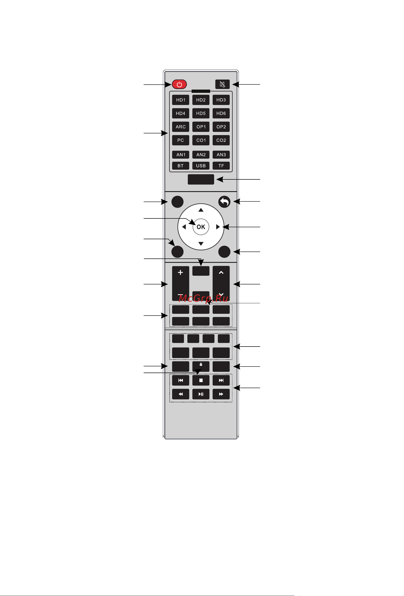 Digis SG-1 [11/30] Пульт ду