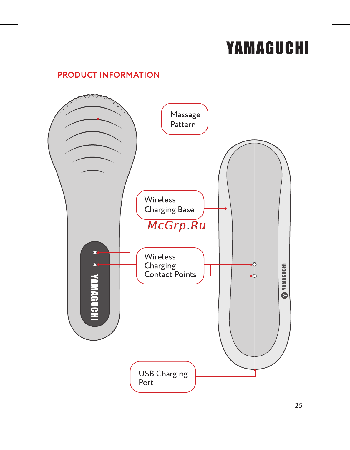 Yamaguchi Silicone Cleansing Brush Руководство по эксплуатации онлайн [25/32] 801723