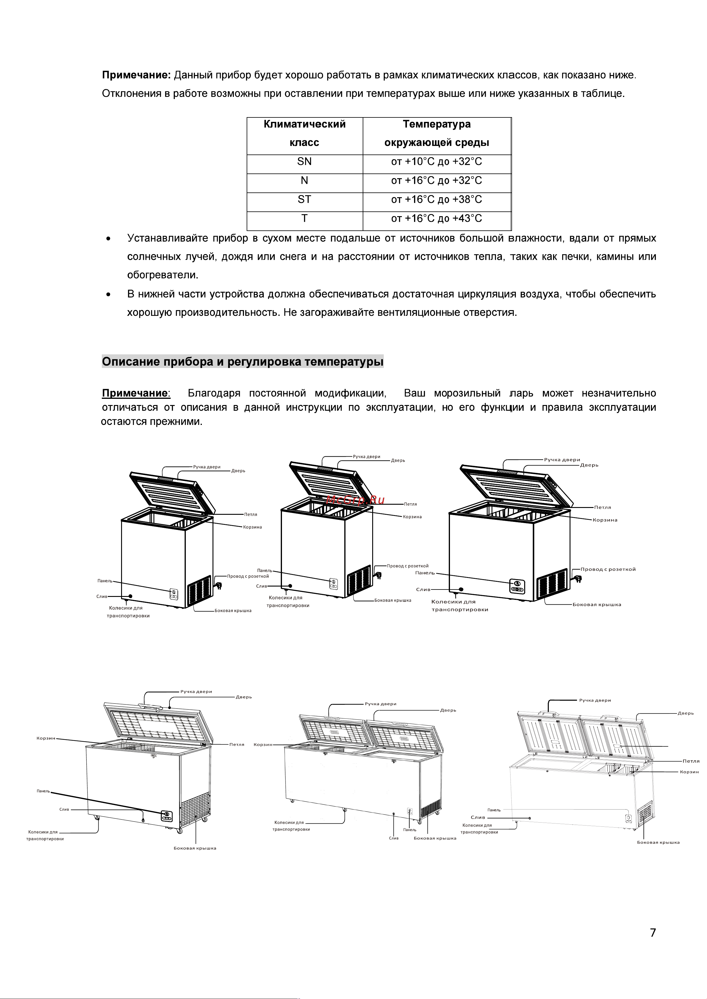 Weissgauff WFH-150 MH Руководство по эксплуатации онлайн [7/12] 801780