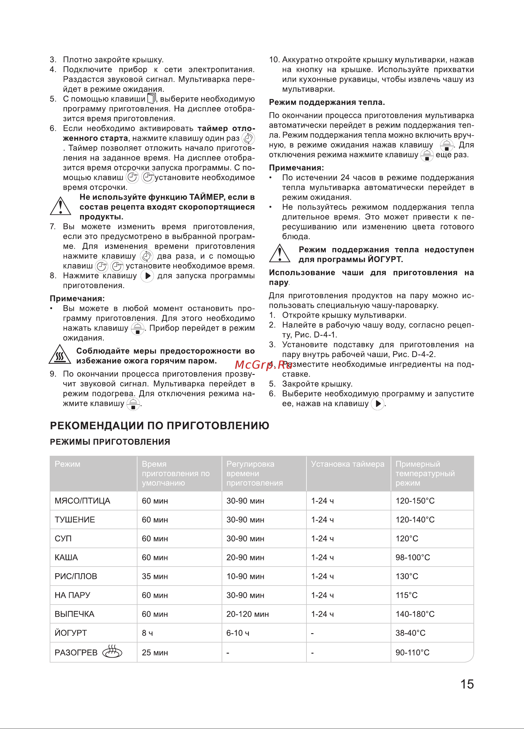 Oursson MP5021SD/SP Руководство по эксплуатации онлайн [15/22] 801788