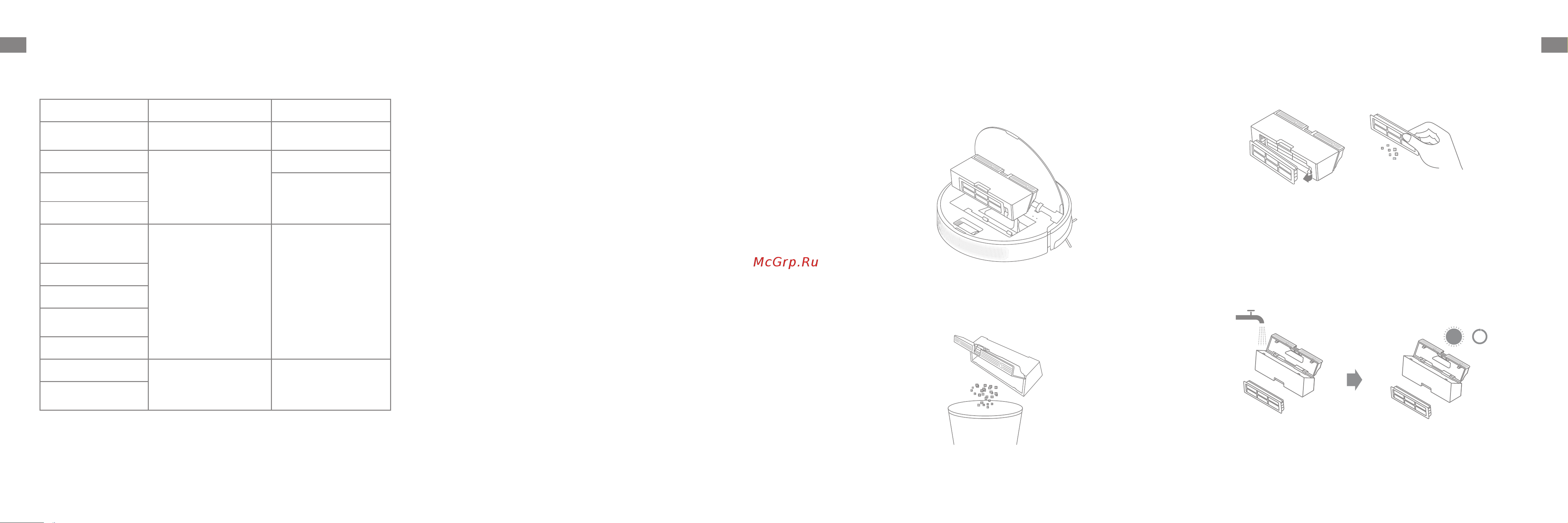 Dreame Bot Robot Vacuum and Mop F9 Pro White [21/46] Регулярный уход