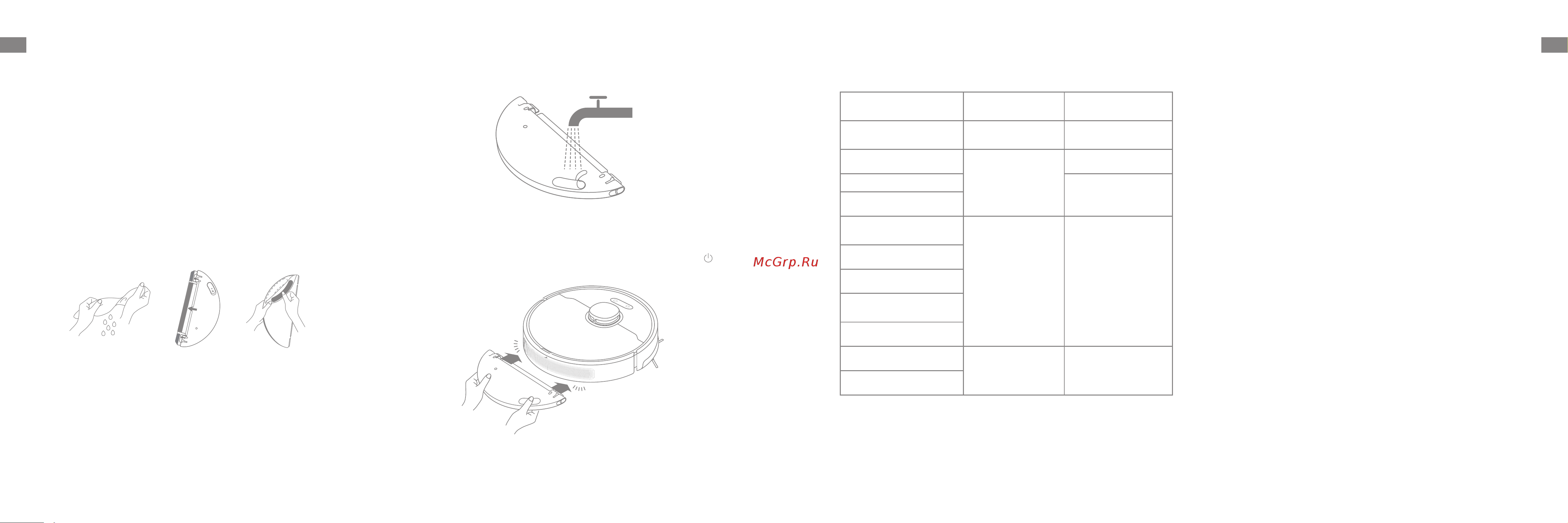 Dreame Bot Robot Vacuum and Mop F9 Pro White [31/46] Bảo dưỡng định kỳ