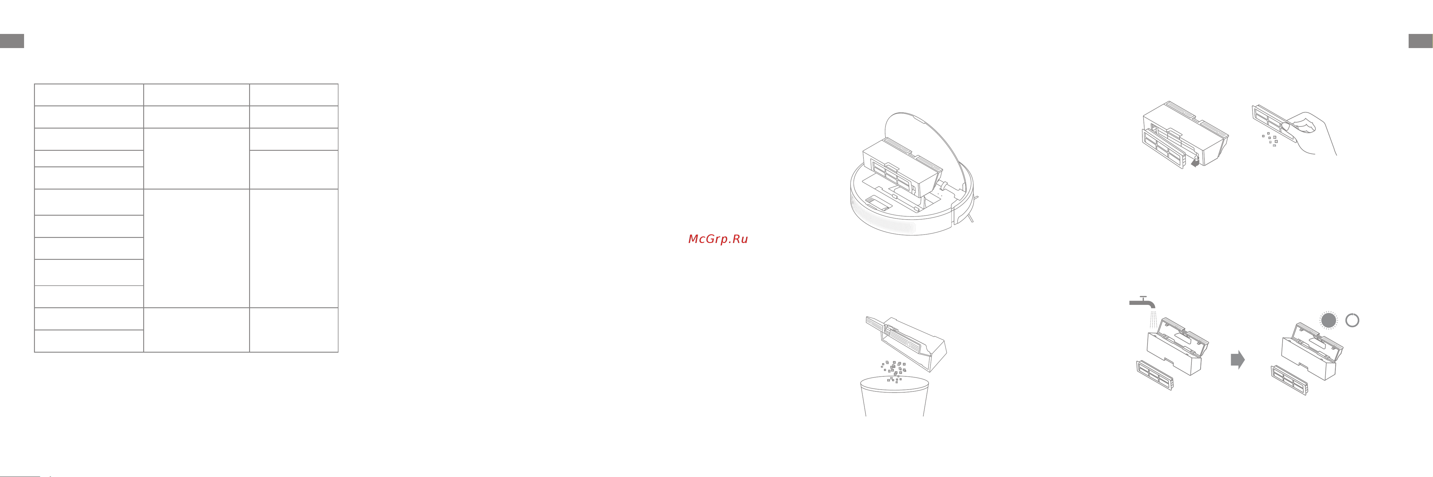Dreame Bot Robot Vacuum and Mop F9 Pro White [42/46] ก รบำ ร งร กษ