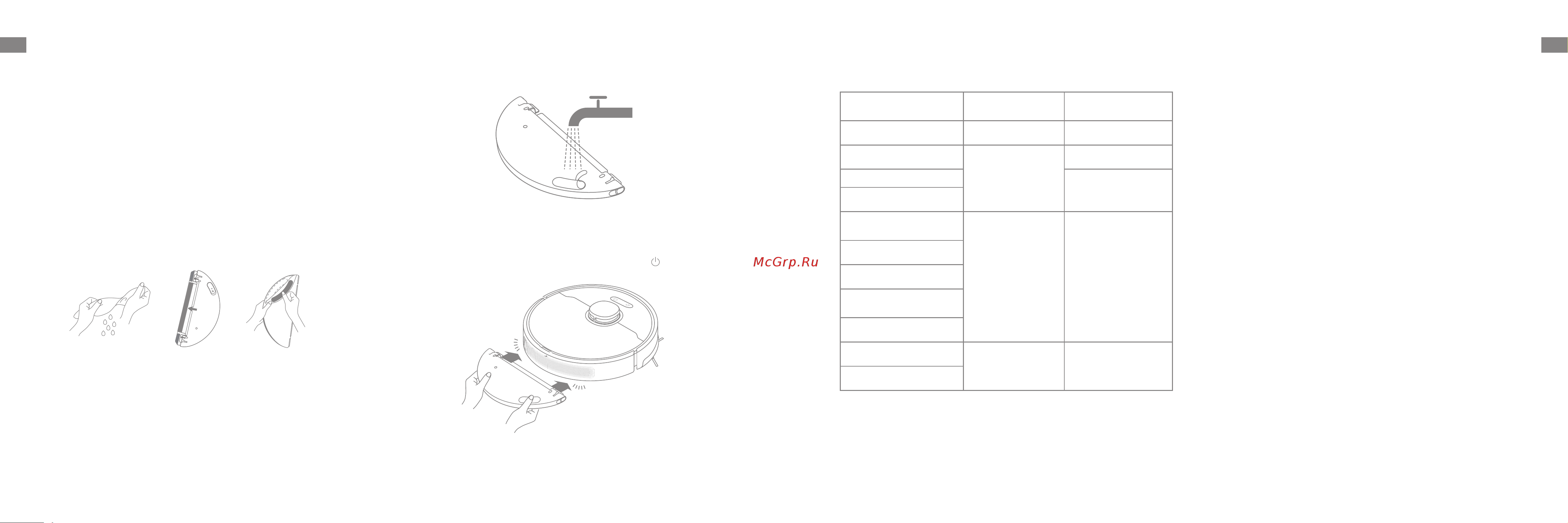 Dreame Bot Robot Vacuum and Mop F9 Pro White [9/46] Additional app functions