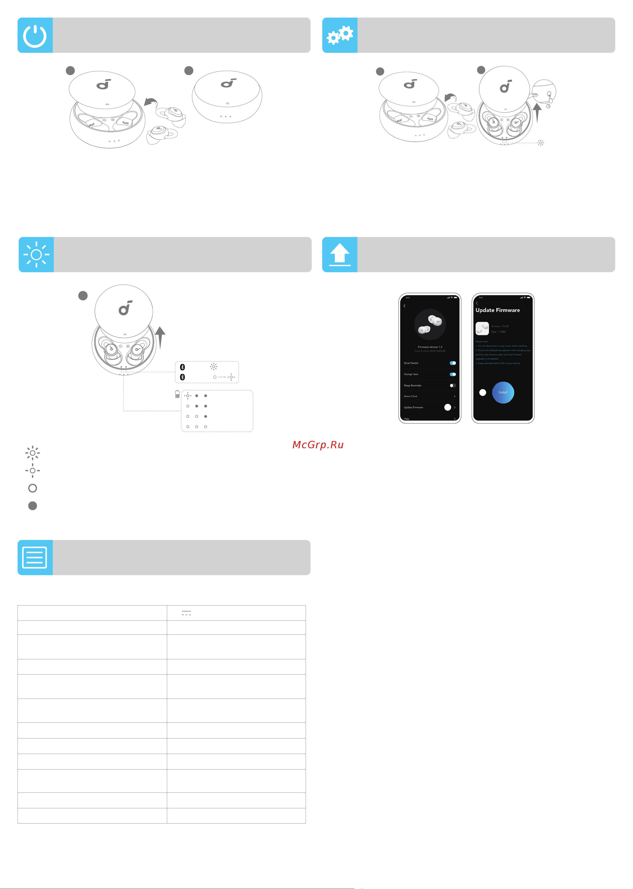 Soundcore Sleep A10 [11/80] Nulstil