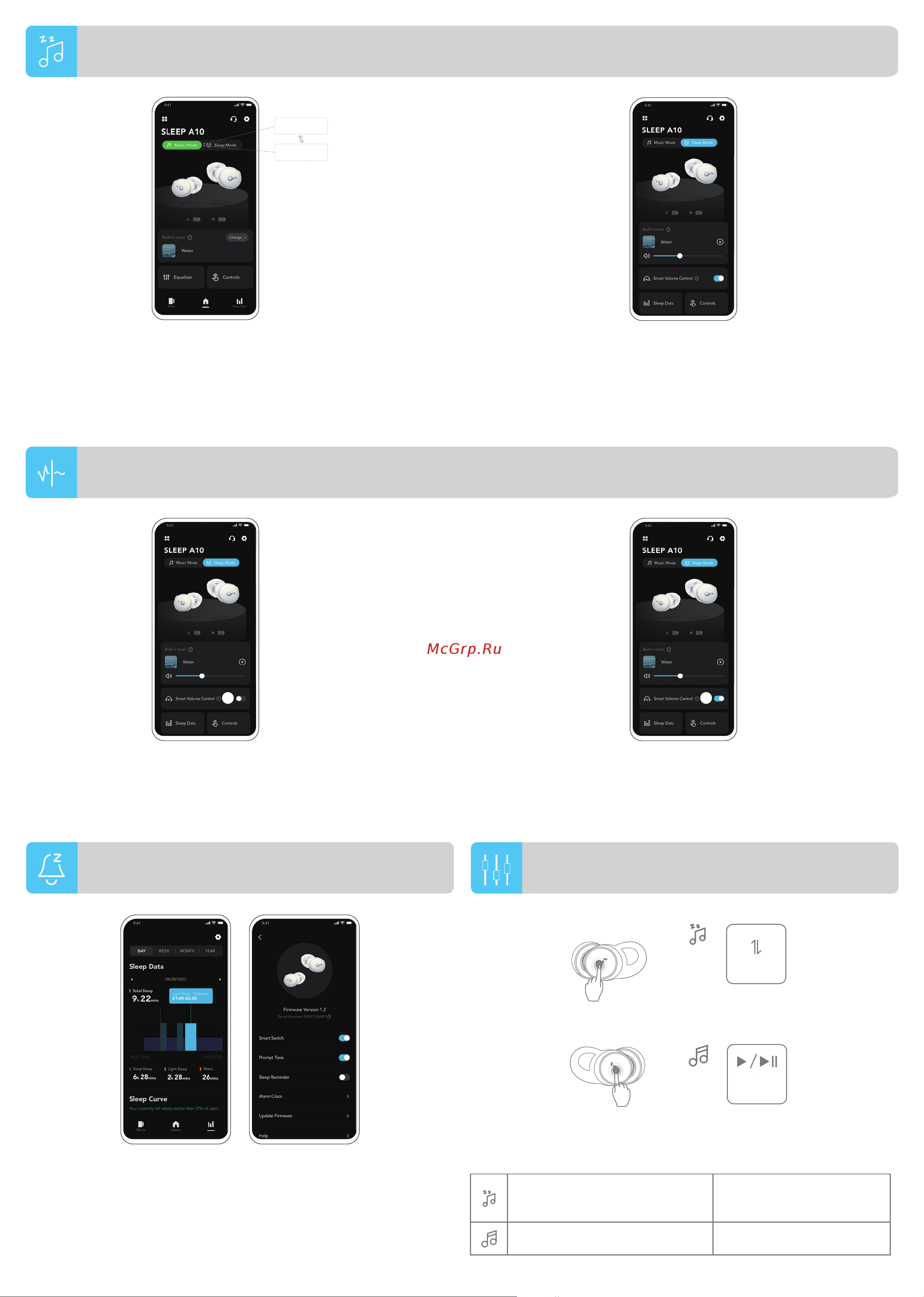 Soundcore Sleep A10 Руководство по эксплуатации онлайн [16/80] 801794